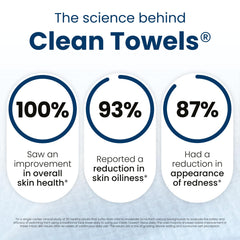 Clean Skin Club Clean Towels XL ultra-soft and absorbent texture close-up