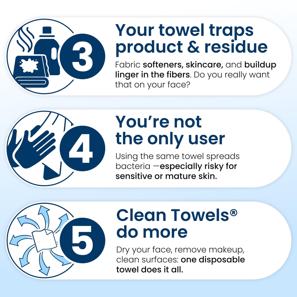 Vegan and cruelty-free Clean Skin Club Clean Towels XL label