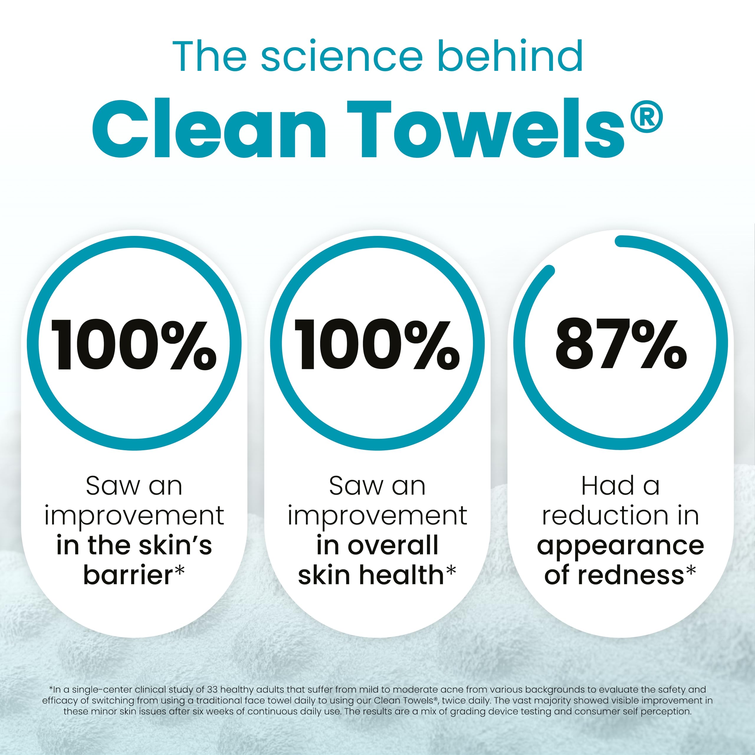 Clean Skin Club compostable towels XL highlight eco-friendly design ideal for hygienic, single-use cleansing.