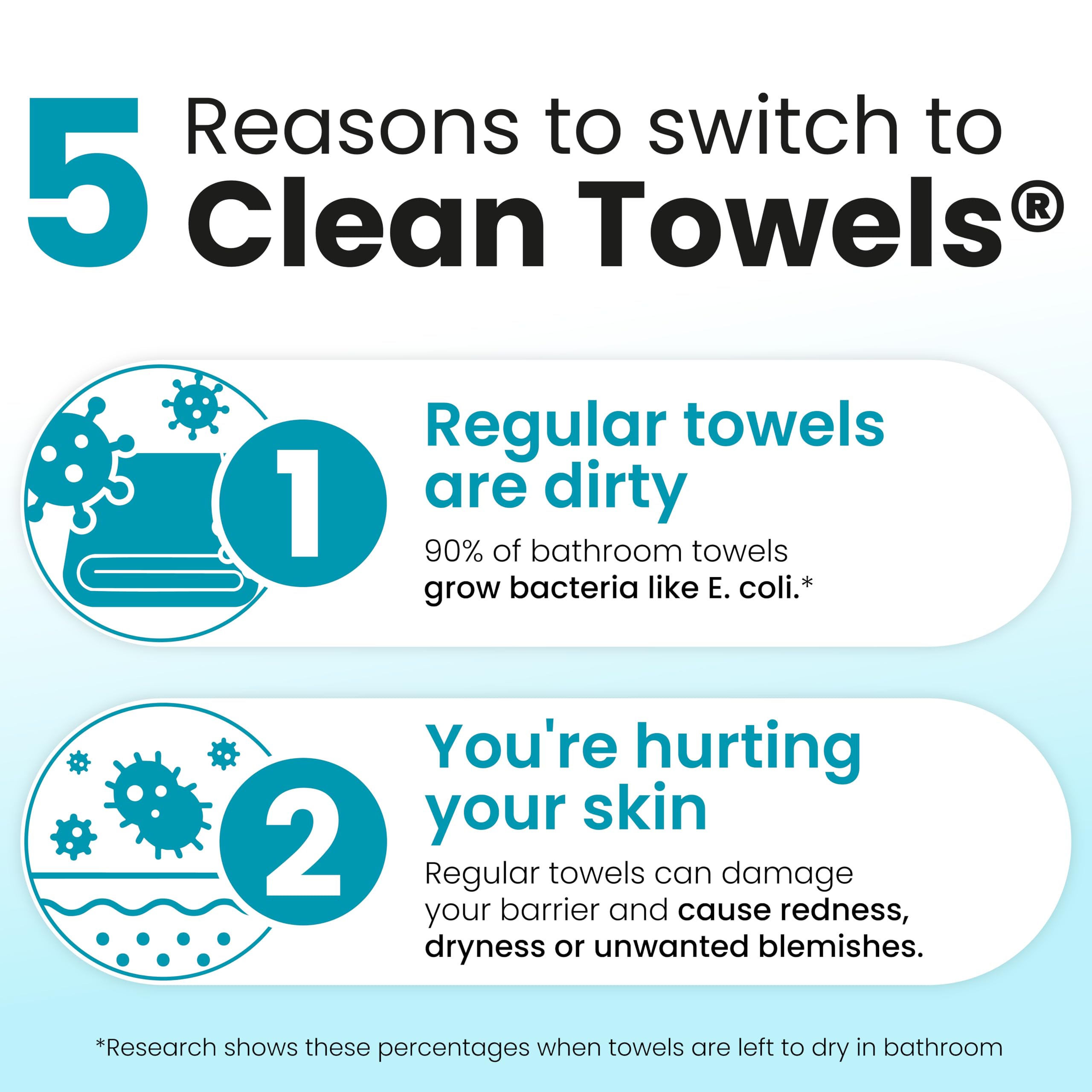 Clean Skin Club dry face towel usage shows convenient makeup removal and product buildup patted away.