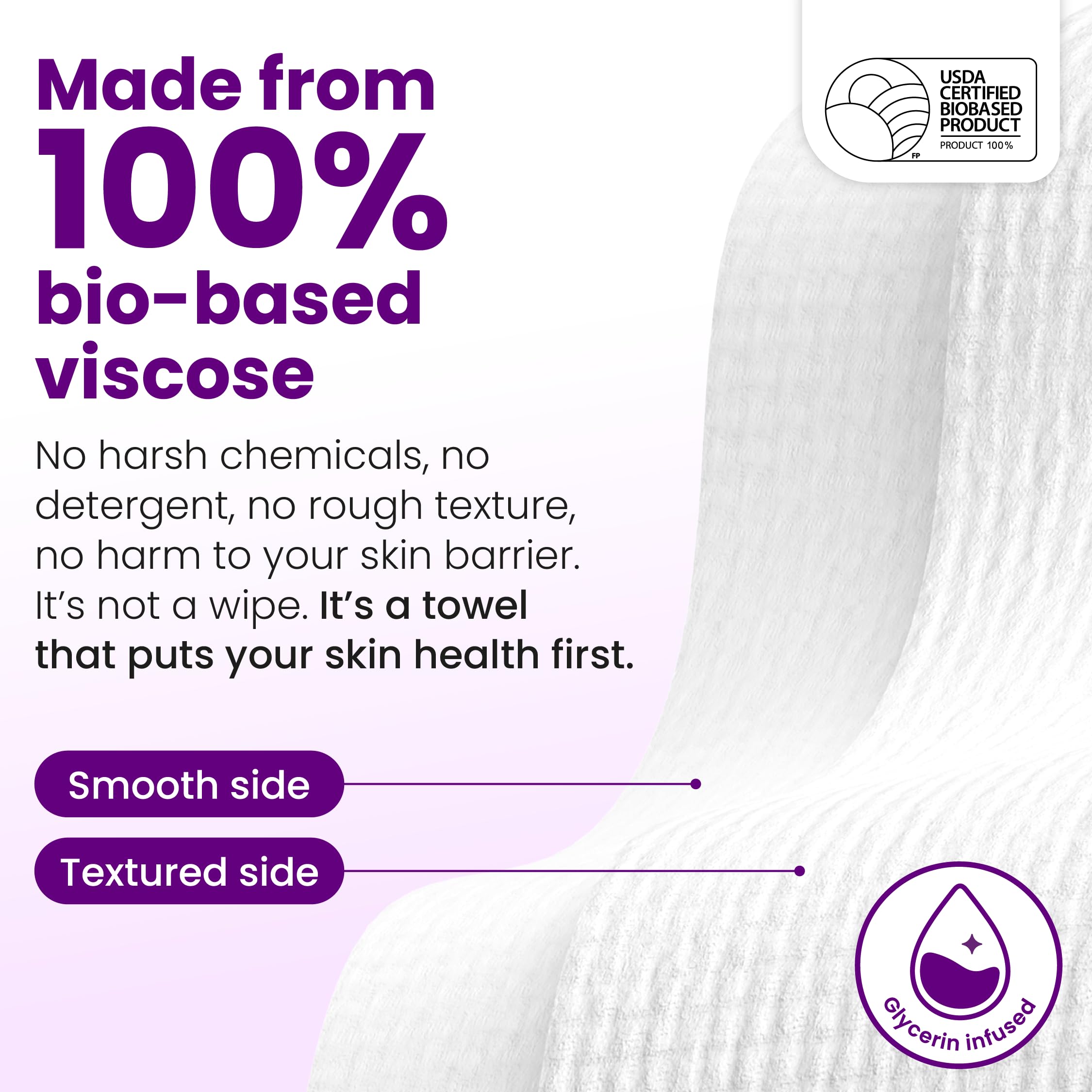 Clean Skin Club Healthy Aging Clean Towels XL 50 pack shot communicates convenient count.