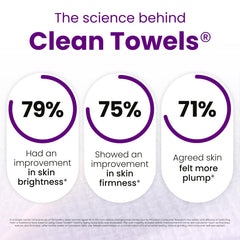 Clean Skin Club Healthy Aging Clean Towels XL application shot shows post-cleansing use for dry patting.
