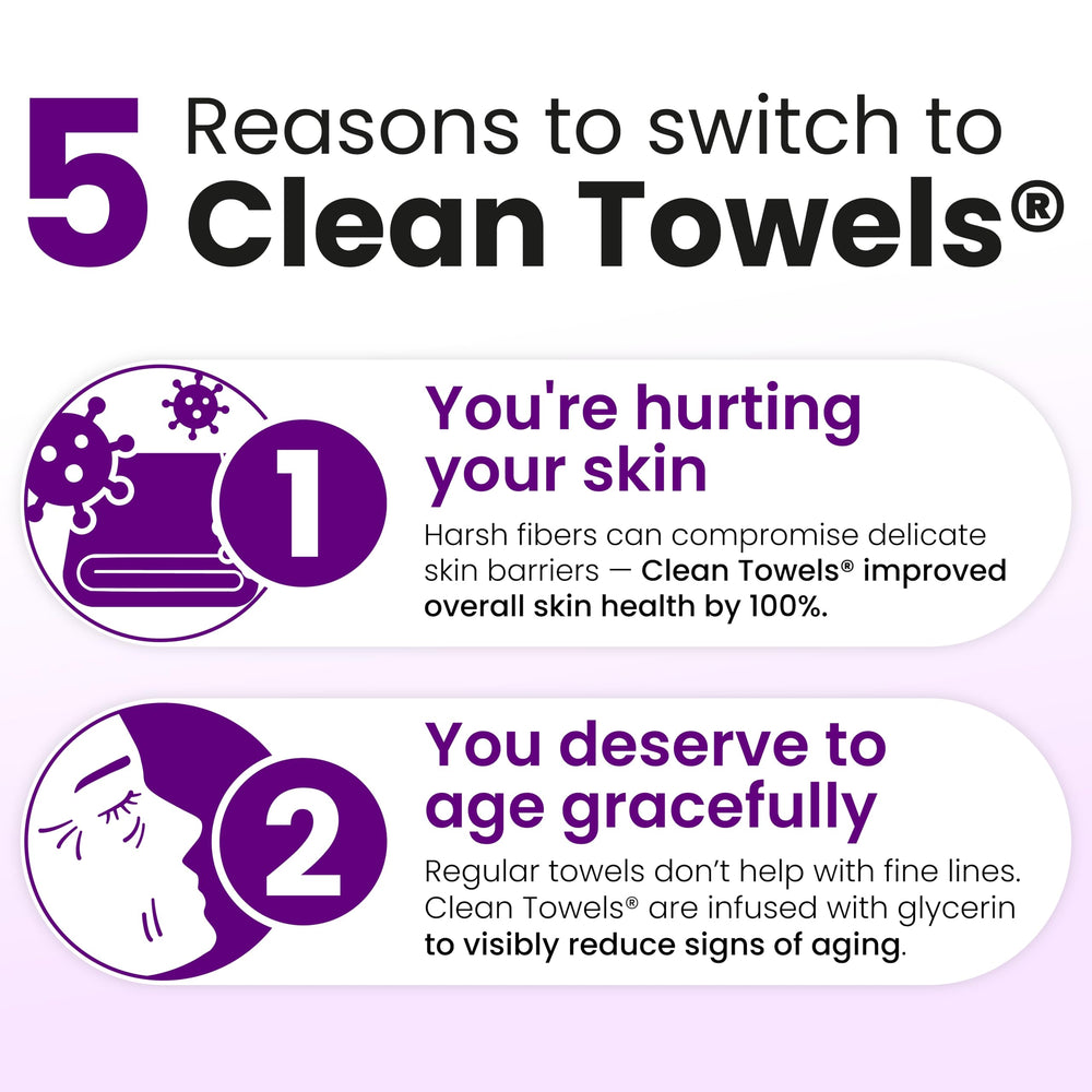 Clean Skin Club Healthy Aging Clean Towels XL travel scene demonstrates compact, hygienic skincare on the go.