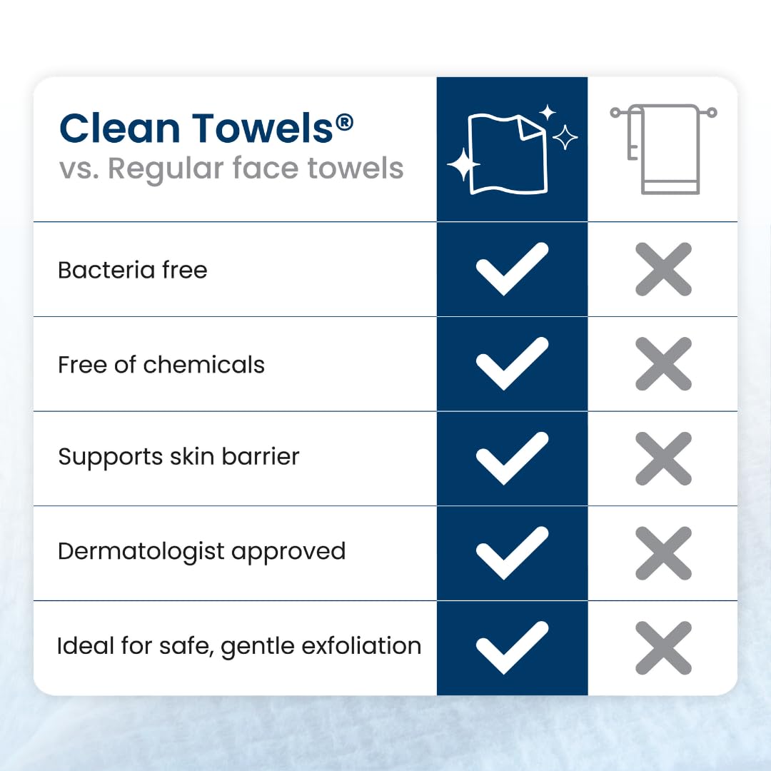 CLEAN SKIN CLUB Makeup-remover dry wipes offer a quick, dry cleansing option.