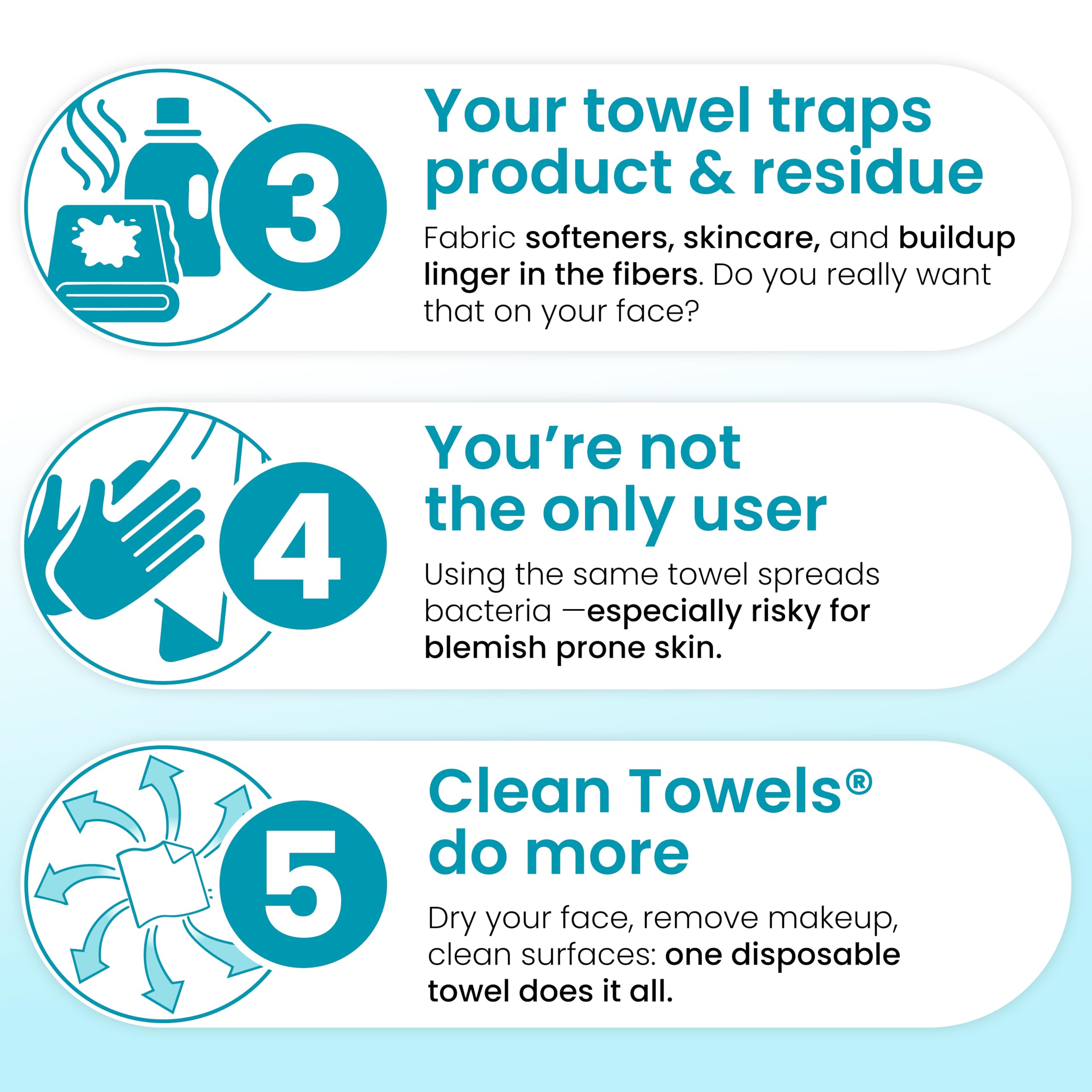 Clean Skin Club teens to adults use for daily skincare routine—blemish-prone skin friendly.