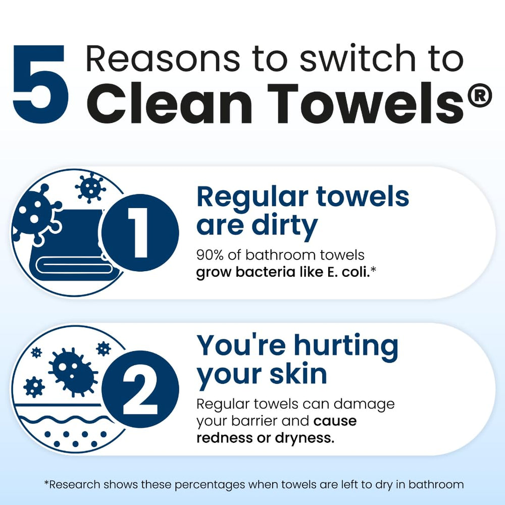 CLEAN SKIN CLUB Vegan Cruelty-Free label signals ethical, gentle skincare material choice.