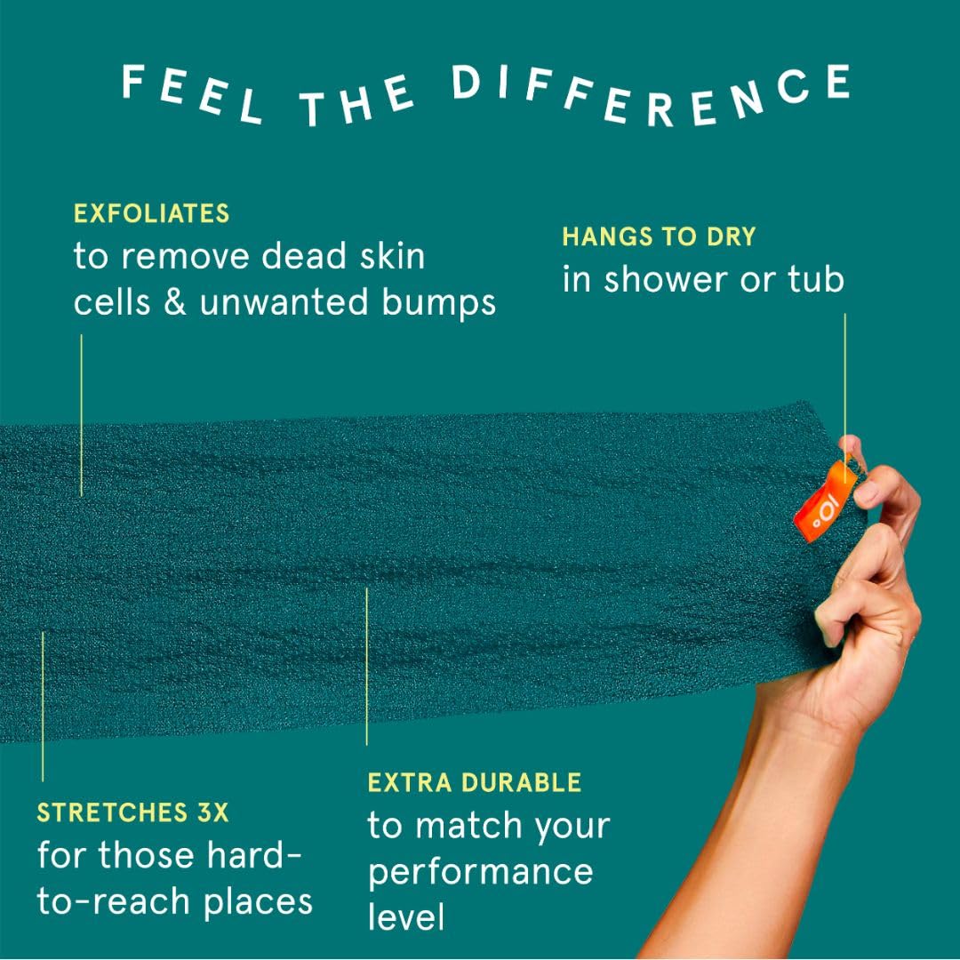 Cleanlogic Body Exfoliating Cloth laid flat for easy grip and even coverage during showers.
