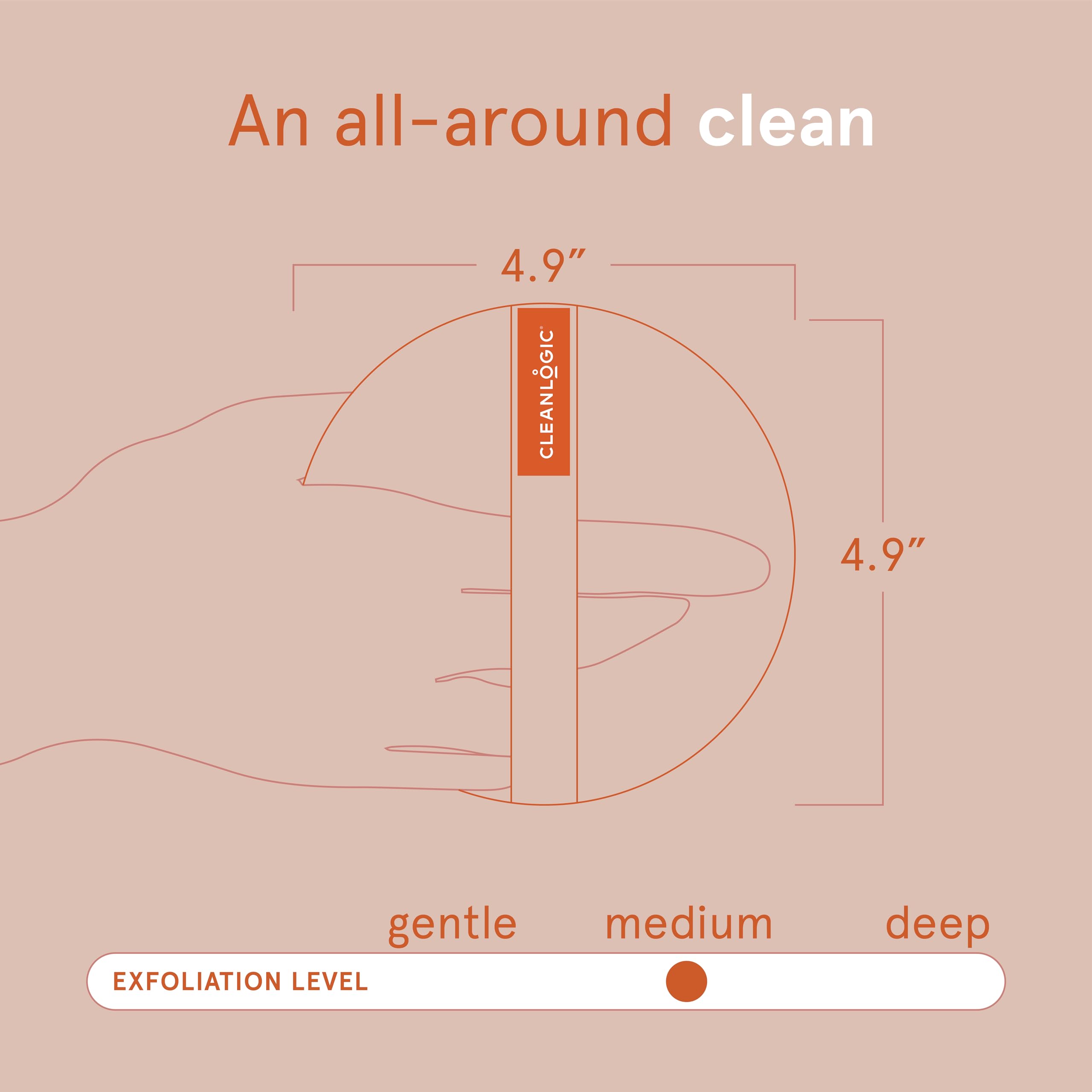 Cleanlogic round body scrubber in hand for easy daily cleansing.