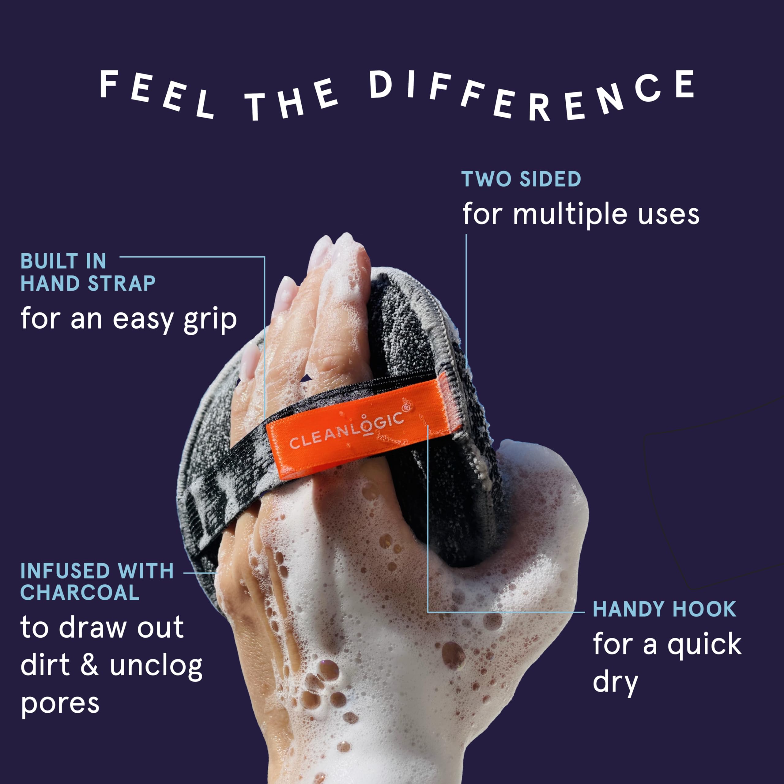 Cleanlogic Detoxify dual-texture round scrubber in hand demonstrates gentle exfoliation
