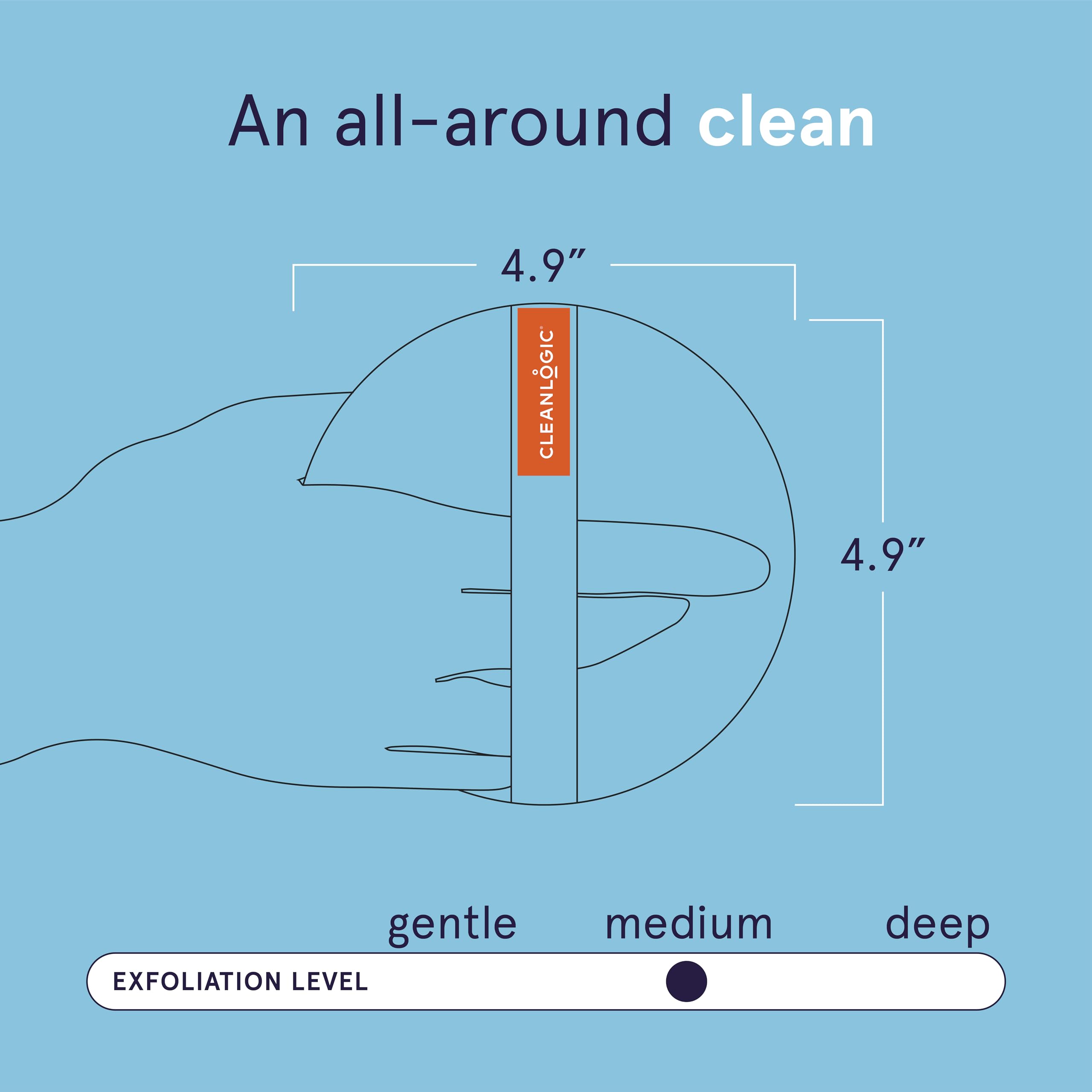 Cleanlogic Detoxify in-shower usage highlights deep-cleansing action on pores