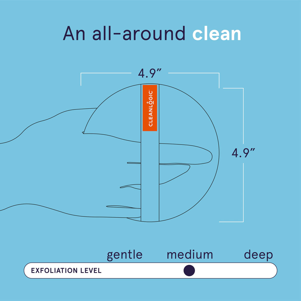 Cleanlogic Detoxify in-shower usage highlights deep-cleansing action on pores