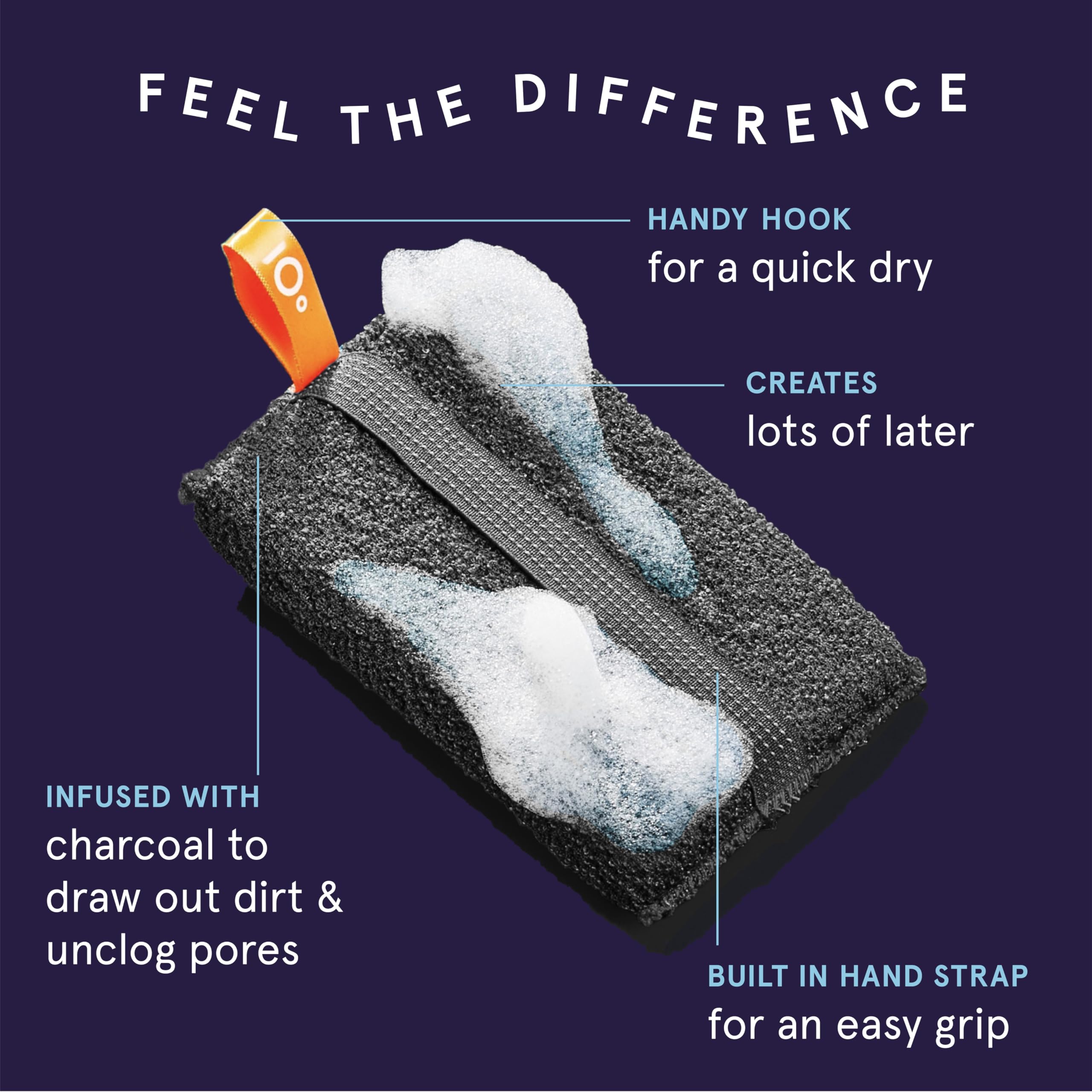 Close-up of Cleanlogic charcoal-infused scrubber revealing textured fibers for deeper cleansing.