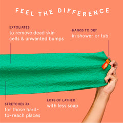 Cleanlogic exfoliating cloth demonstrates extended reach for hard-to-access areas
