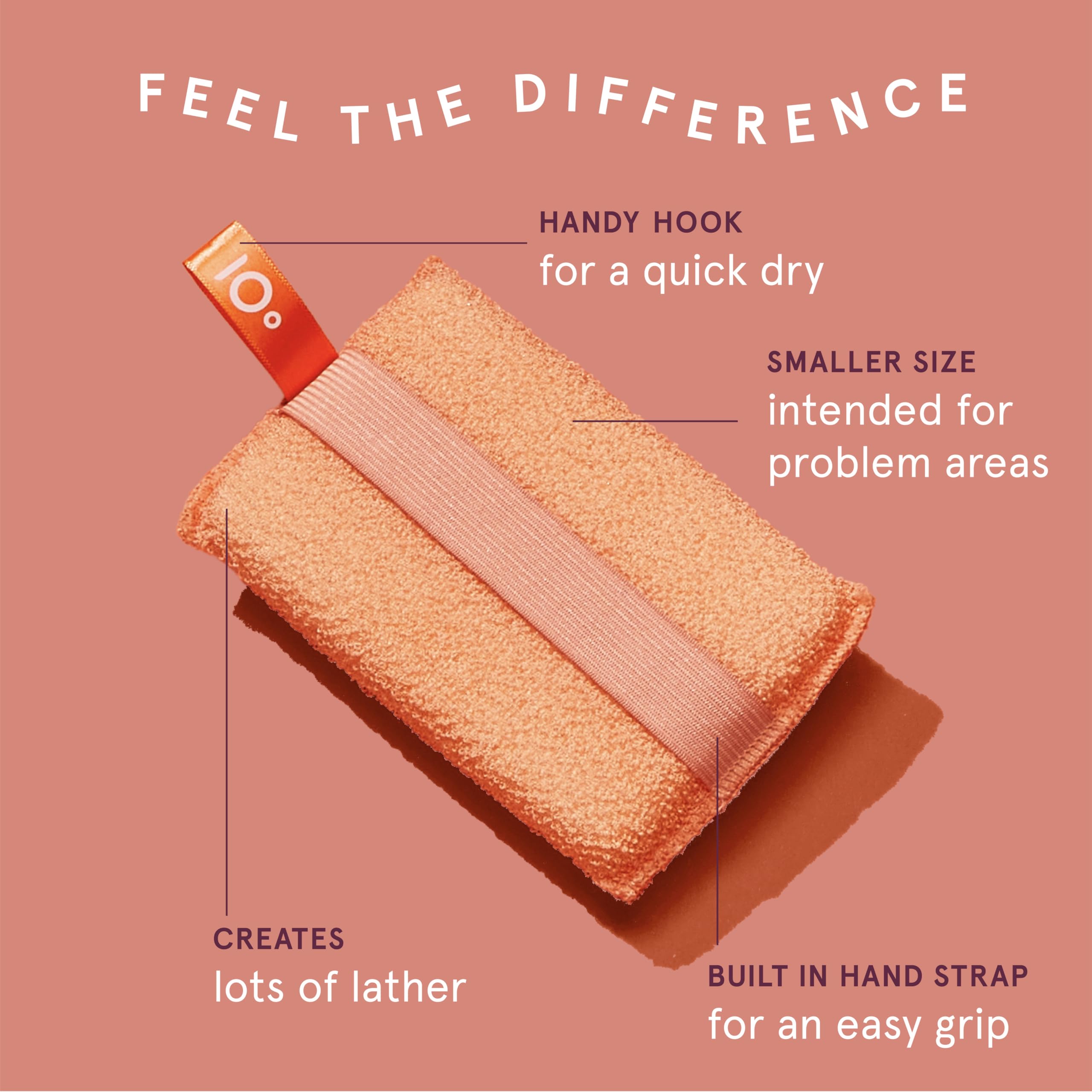 Cleanlogic exfoliating scrubber textured surface for removing dirt and dead skin.