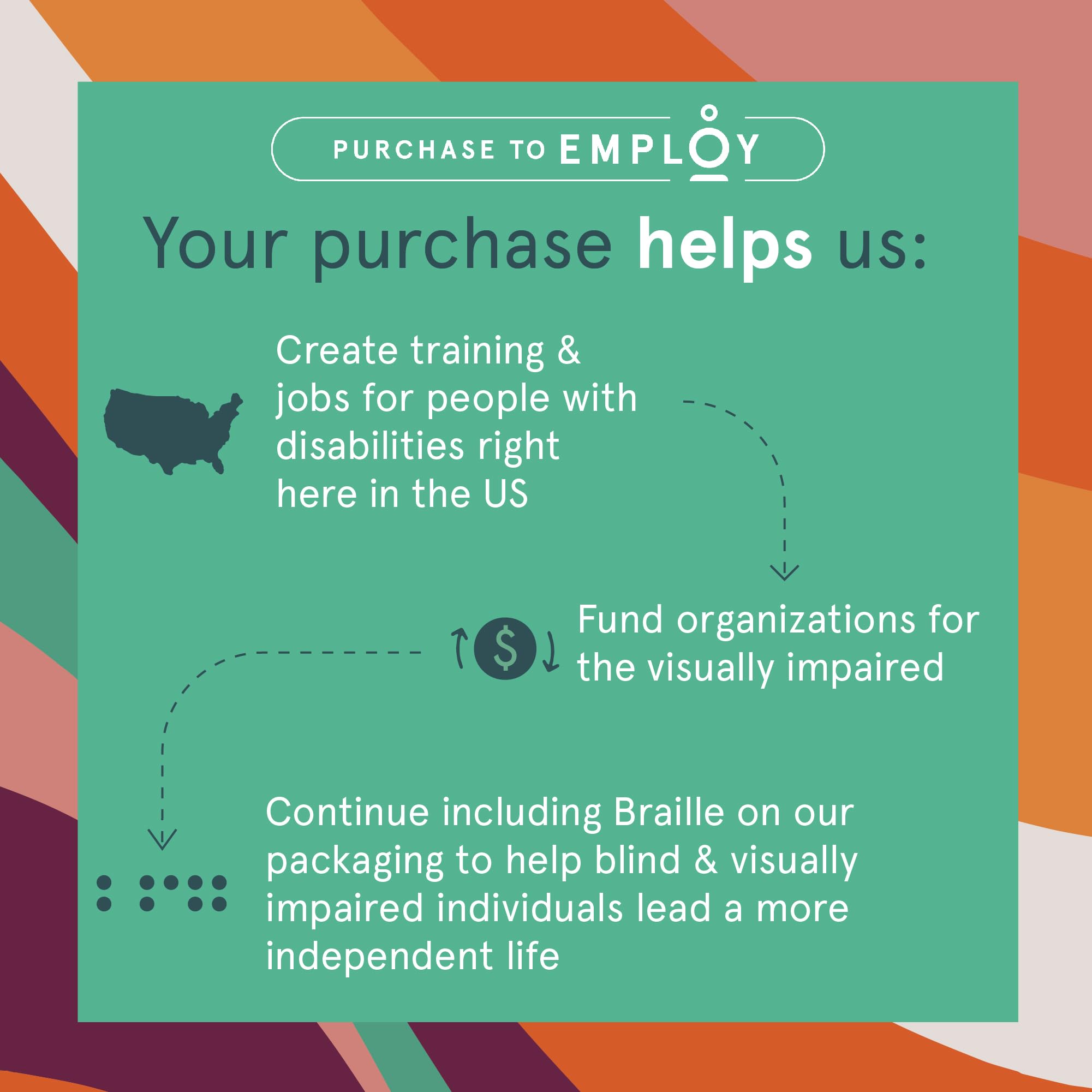 Cleanlogic packaging features Braille for accessibility and visually-impaired support.