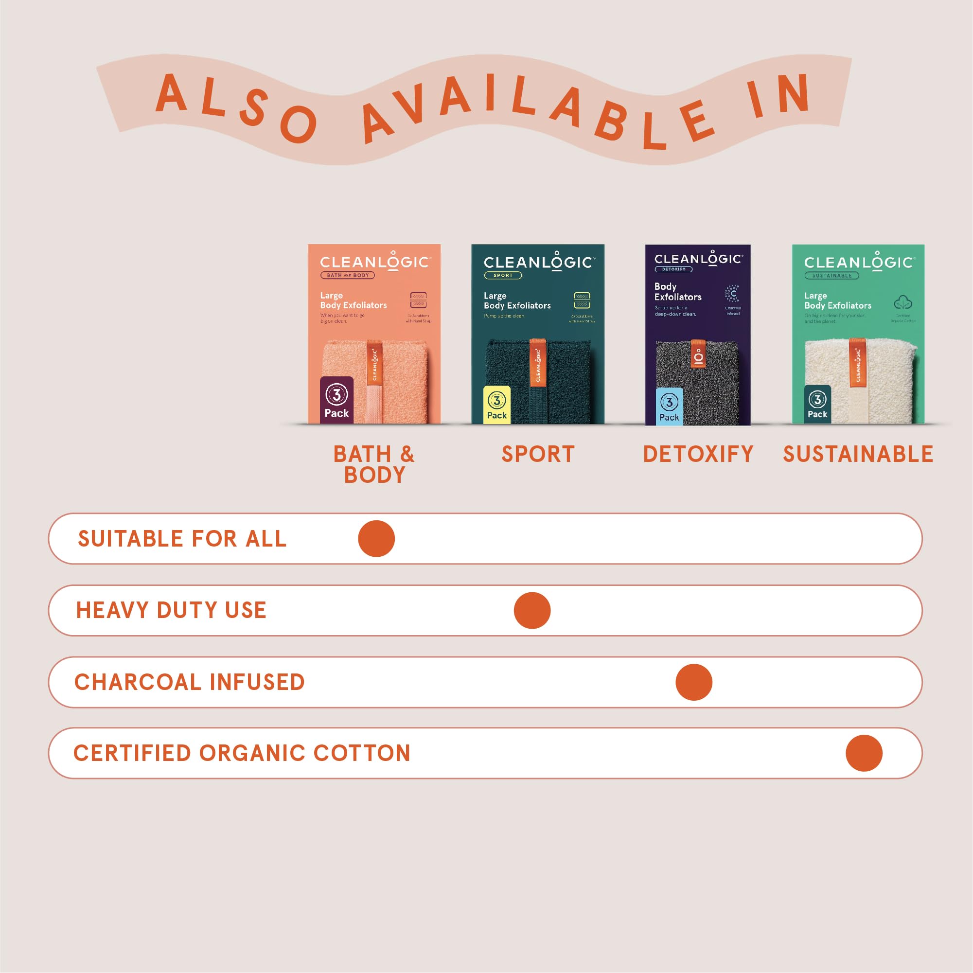 Cleanlogic color assortment on display emphasizes versatile options