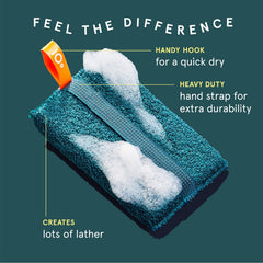 Cleanlogic Sport Exfoliating Body Scrubber wet-hands angle suggests comfortable grip for thorough exfoliation.