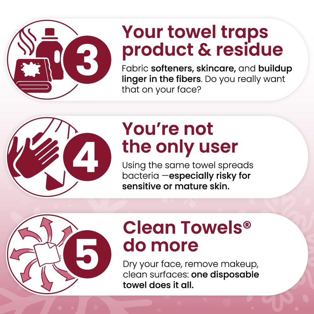 Clean Skin Club Clean Towels XL Eco-friendly fiber supports sustainable skincare.