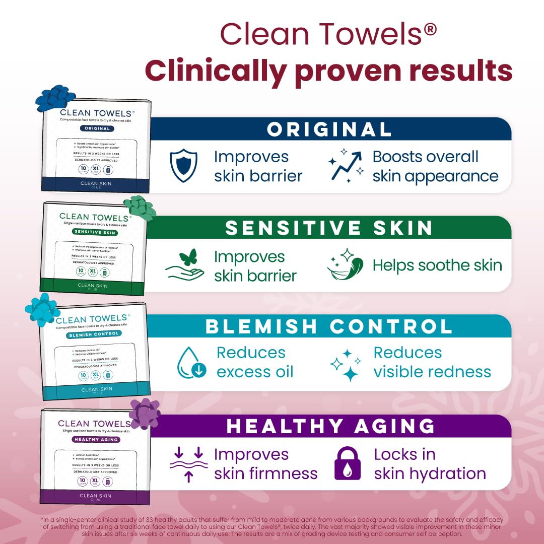 Clean Skin Club Clean Towels XL Sensitive towel for gentle care.