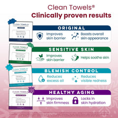 Clean Skin Club Clean Towels XL Sensitive towel for gentle care.