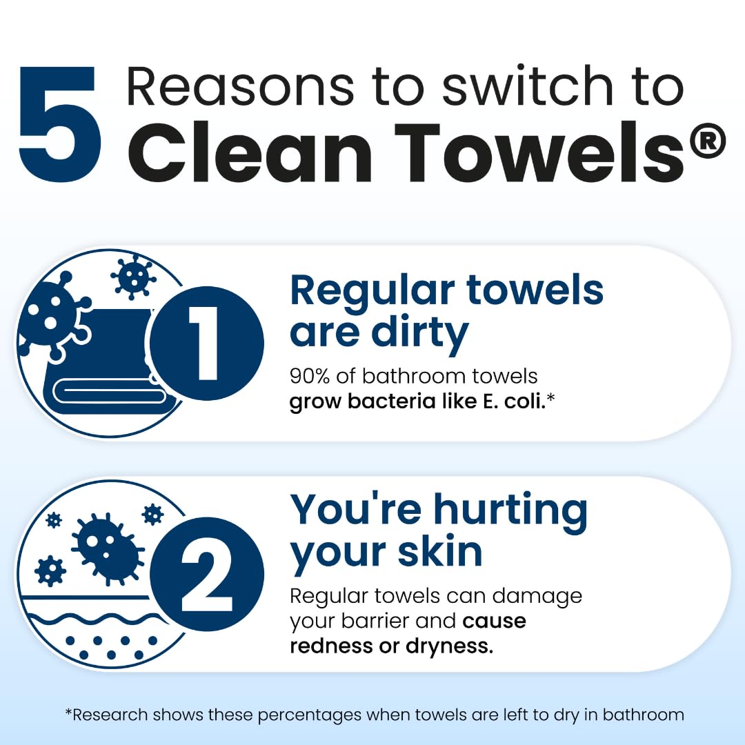 Clean Skin Club Clean Towels XL vegan-cruelty-free emblem signals ethical skincare option.