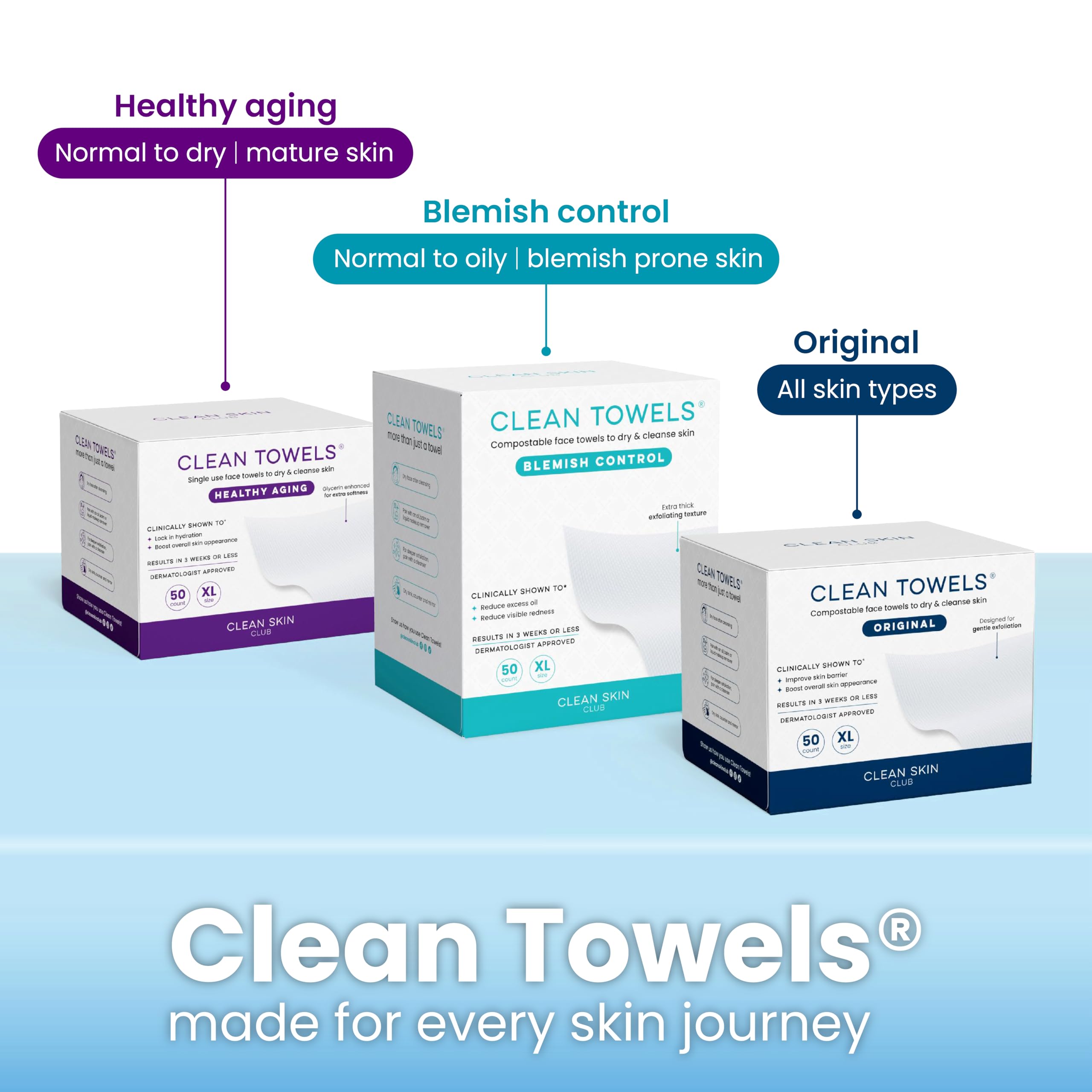 CLEAN SKIN CLUB transparent design complements any bathroom and enhances organization.