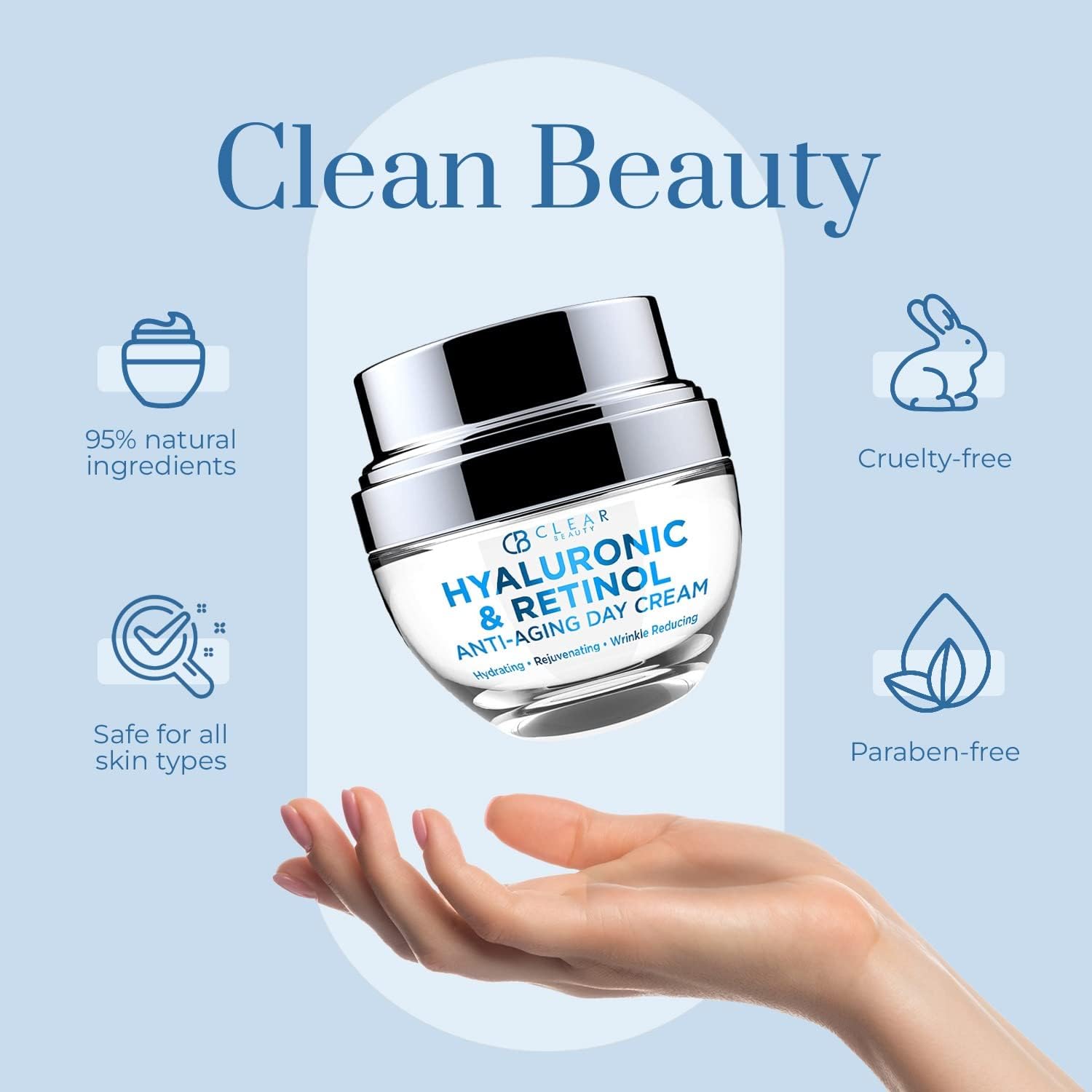 Daily routine shot with Clear Beauty Hyaluronic Retinol showing morning steps