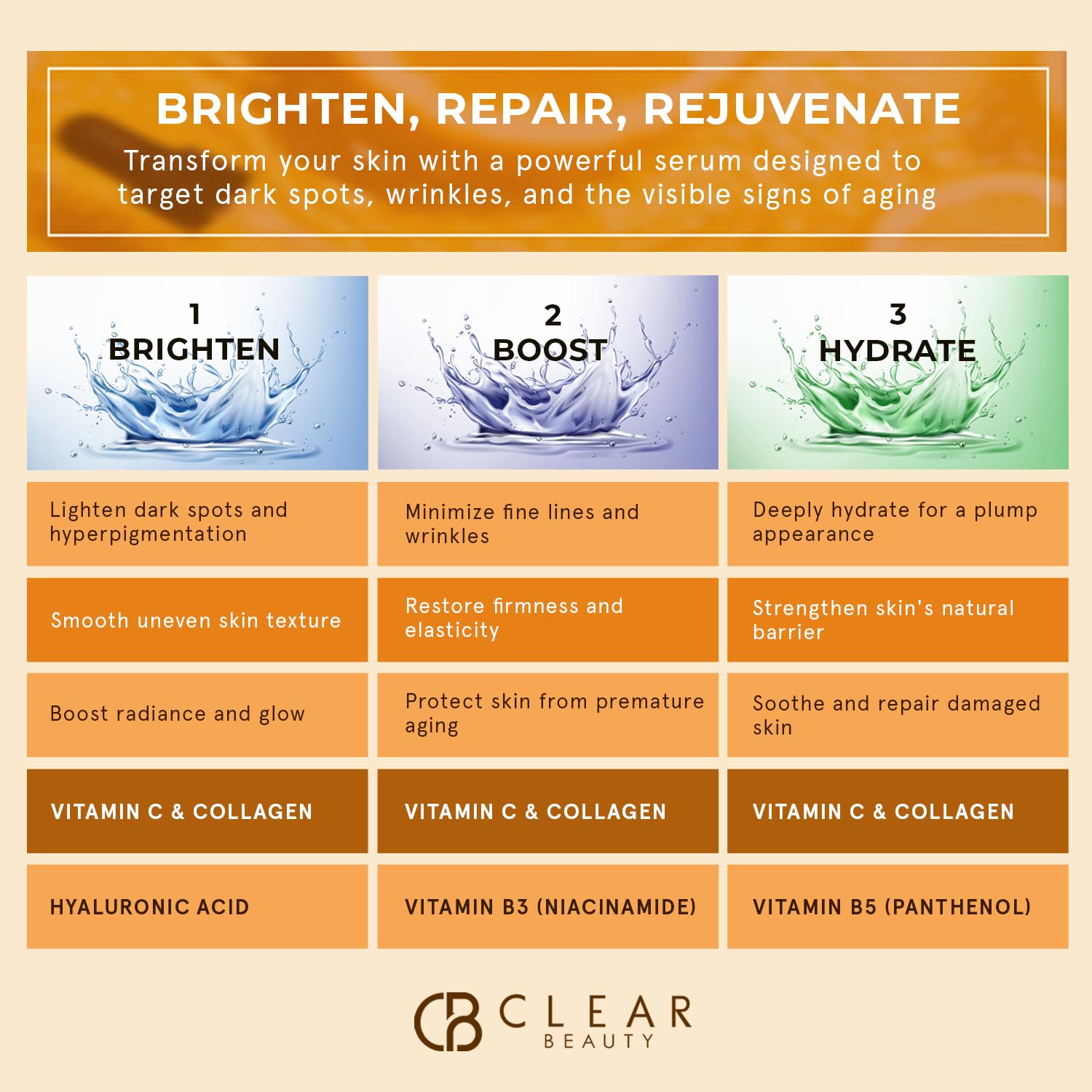 Vanity setup with Clear Beauty Vitamin C & Collagen Serum for hydrated, radiant skin prep.