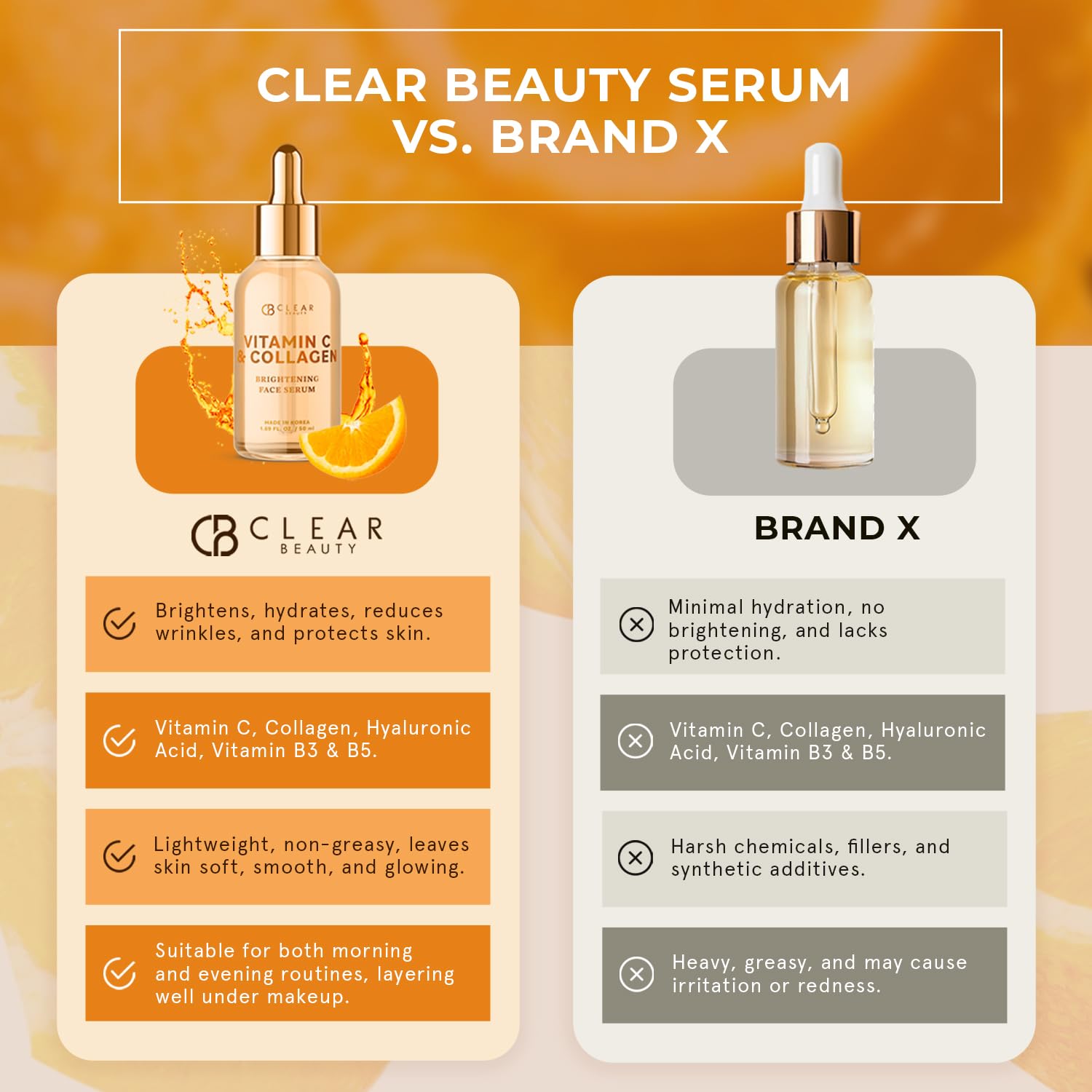 Clear Beauty Vitamin C & Collagen Serum highlighted in a clean-beauty routine.