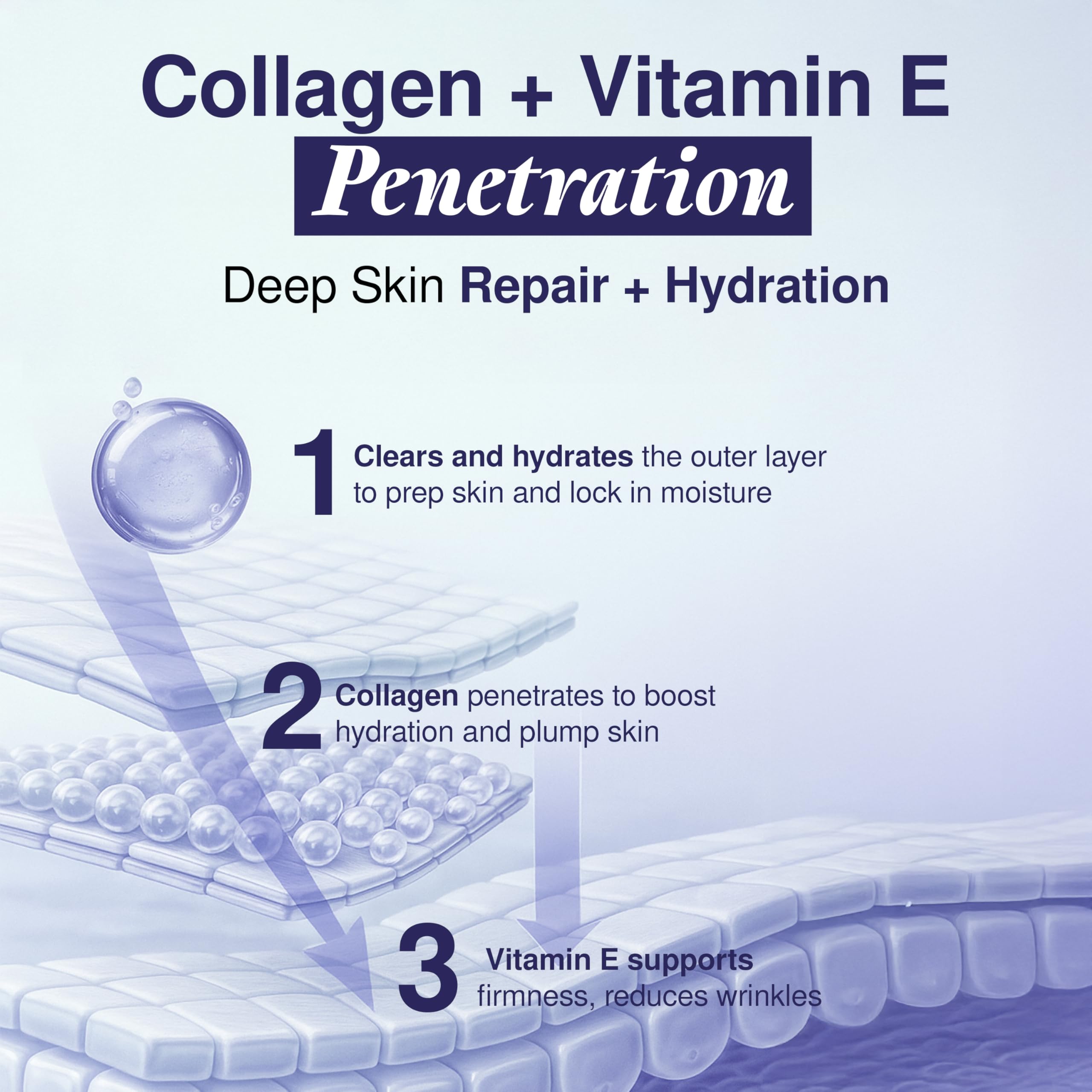 Clear Visage collagen moisturizer vitamin E detail highlights antioxidant nourishment.
