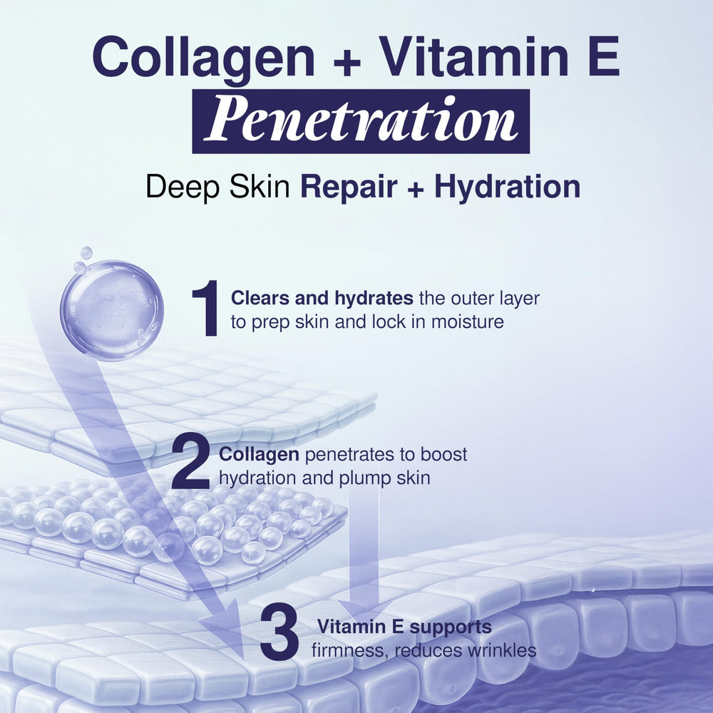 Clear Visage collagen moisturizer vitamin E detail highlights antioxidant nourishment.