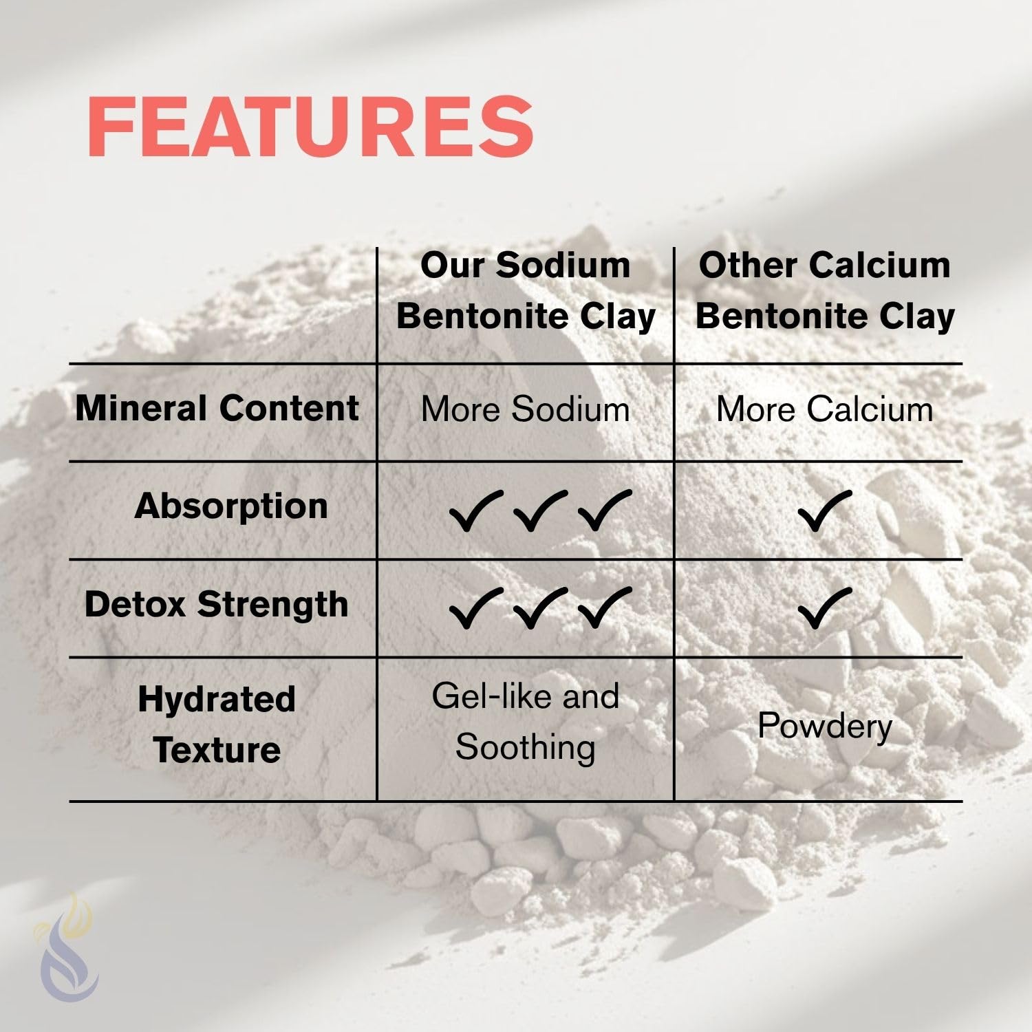 ClearLee Bentonite Clay Powder blending into skincare recipes for at‑home routines