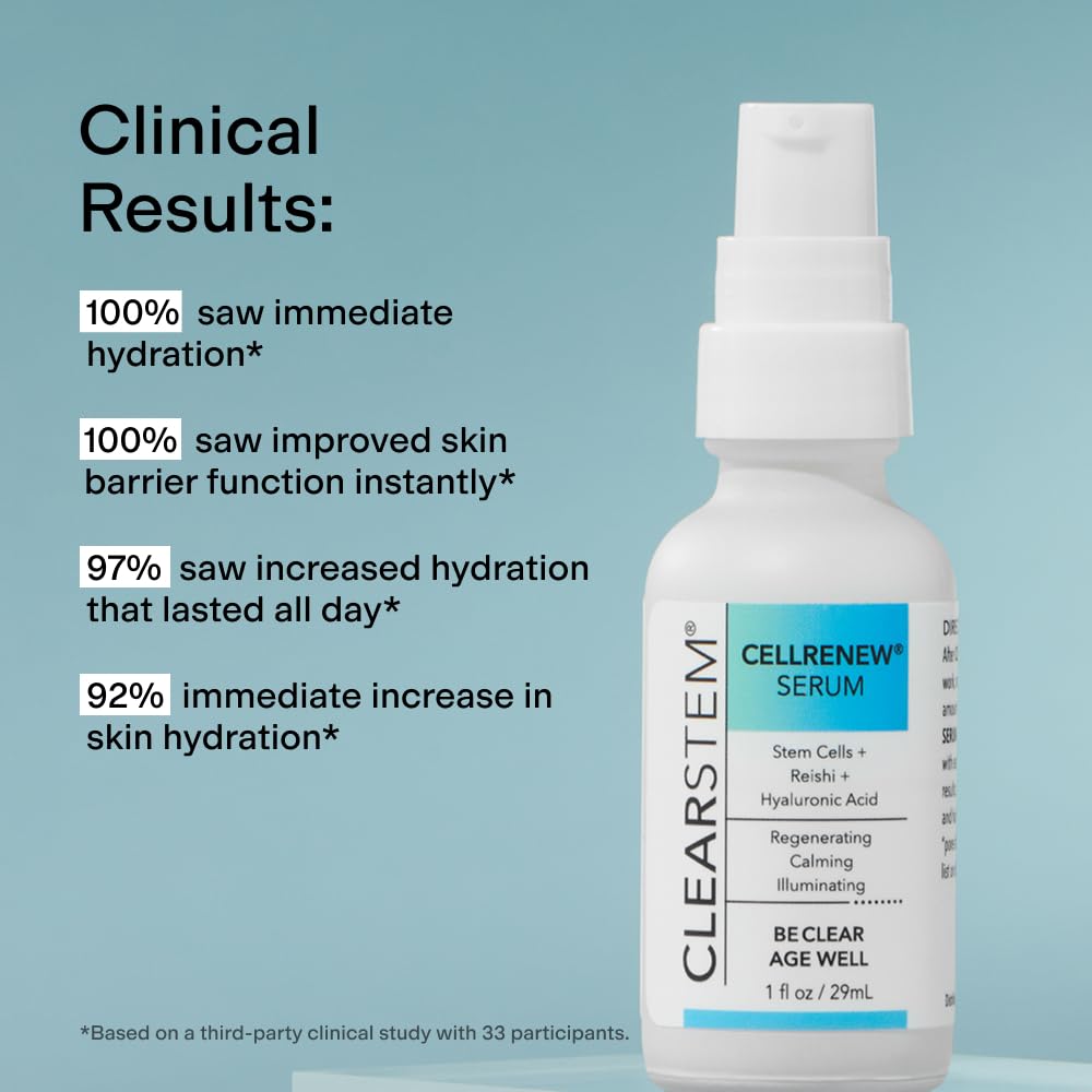 CLEARSTEM CELLRENEW hyaluronic acid glow emphasizes hydration for plump skin