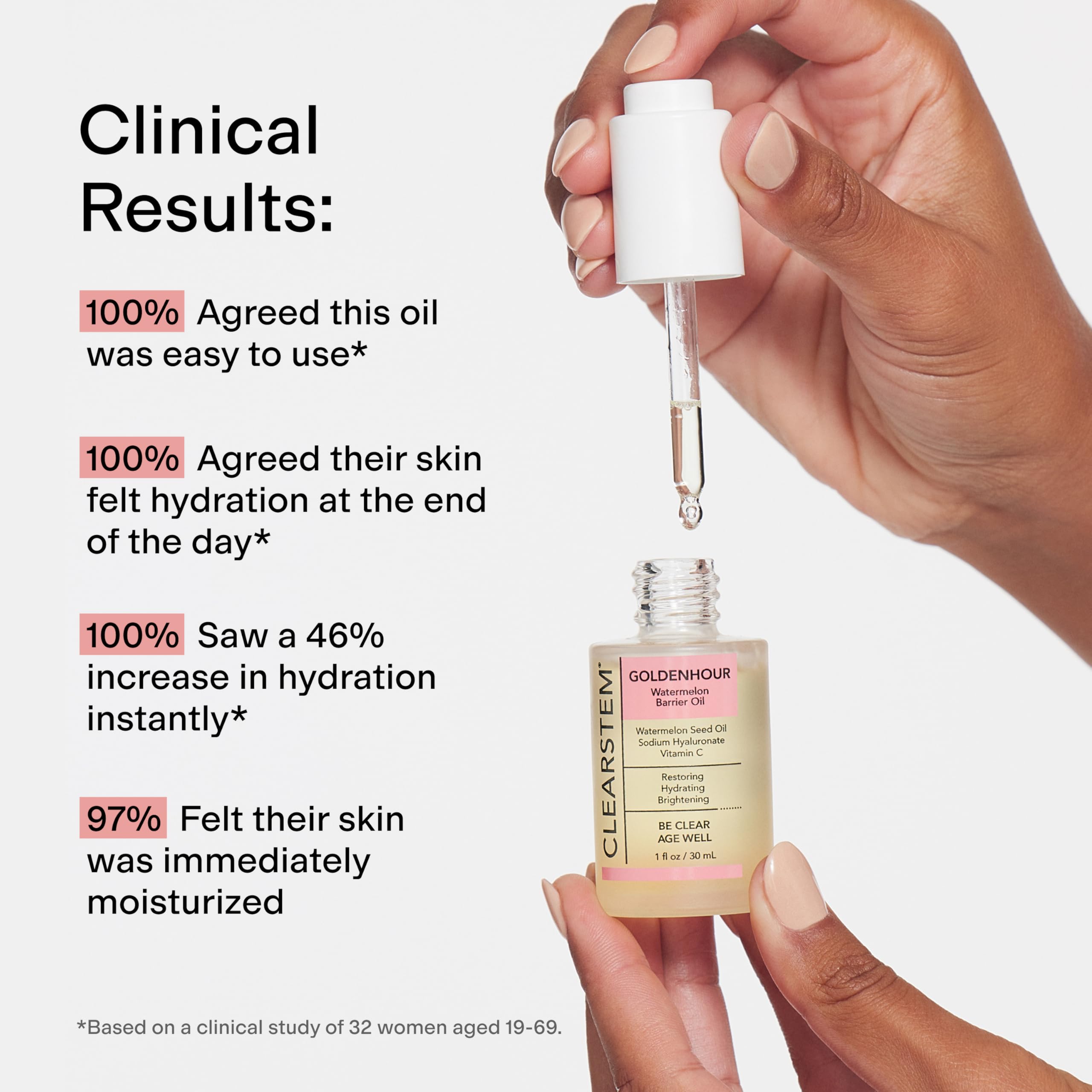 CLEARSTEM GOLDENHOUR application on skin yields silky, non-greasy feel