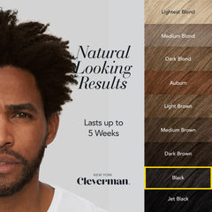 Cleverman hair dye kit gloves and tools highlight precise, mess-free application for beard and hair.