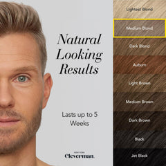 Cleverman Medium Blond All-in-One Kit beard color application supports quick grooming.
