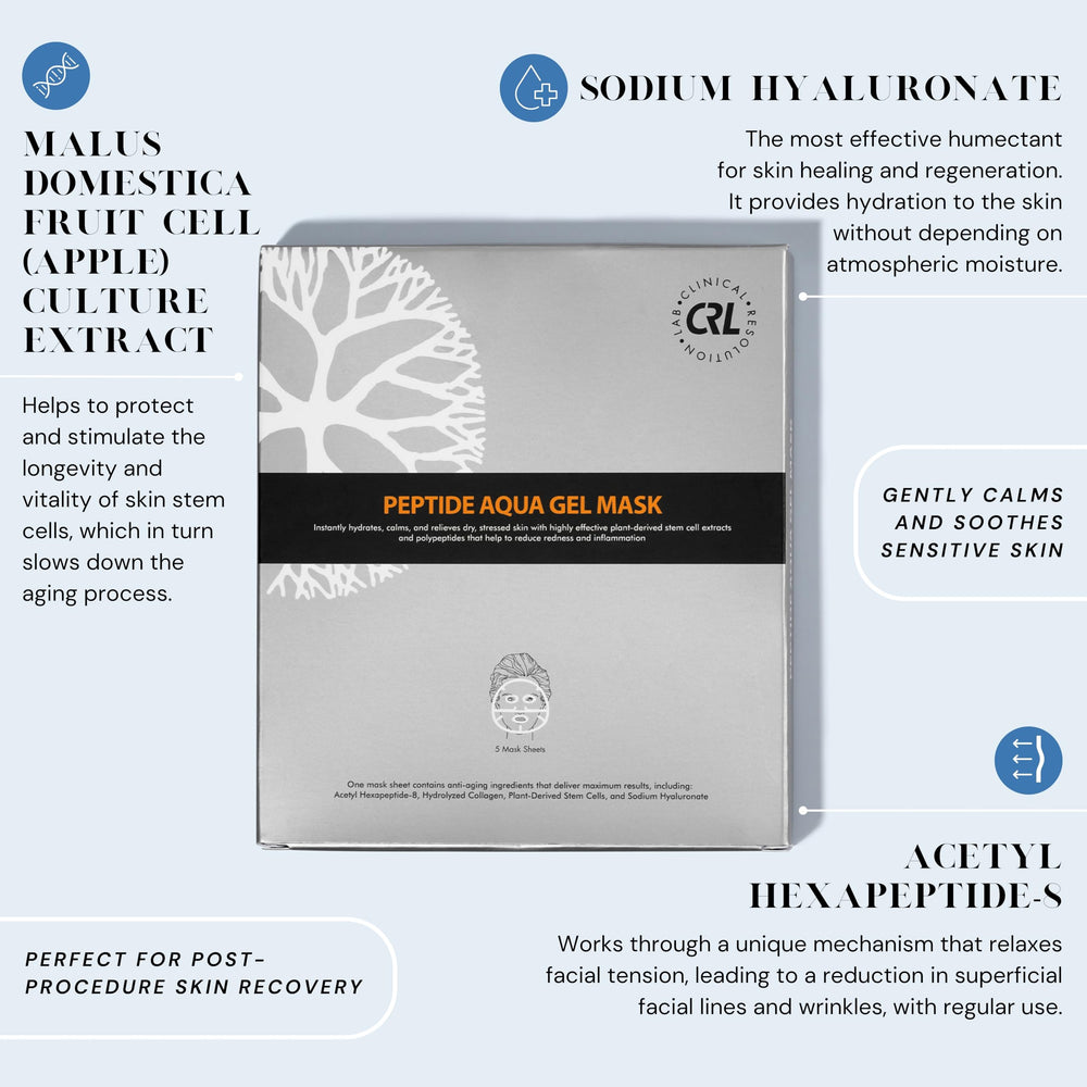 Clinical Resolution CRL Peptide Aqua Gel Mask individual sheet offers soothing, cooling comfort