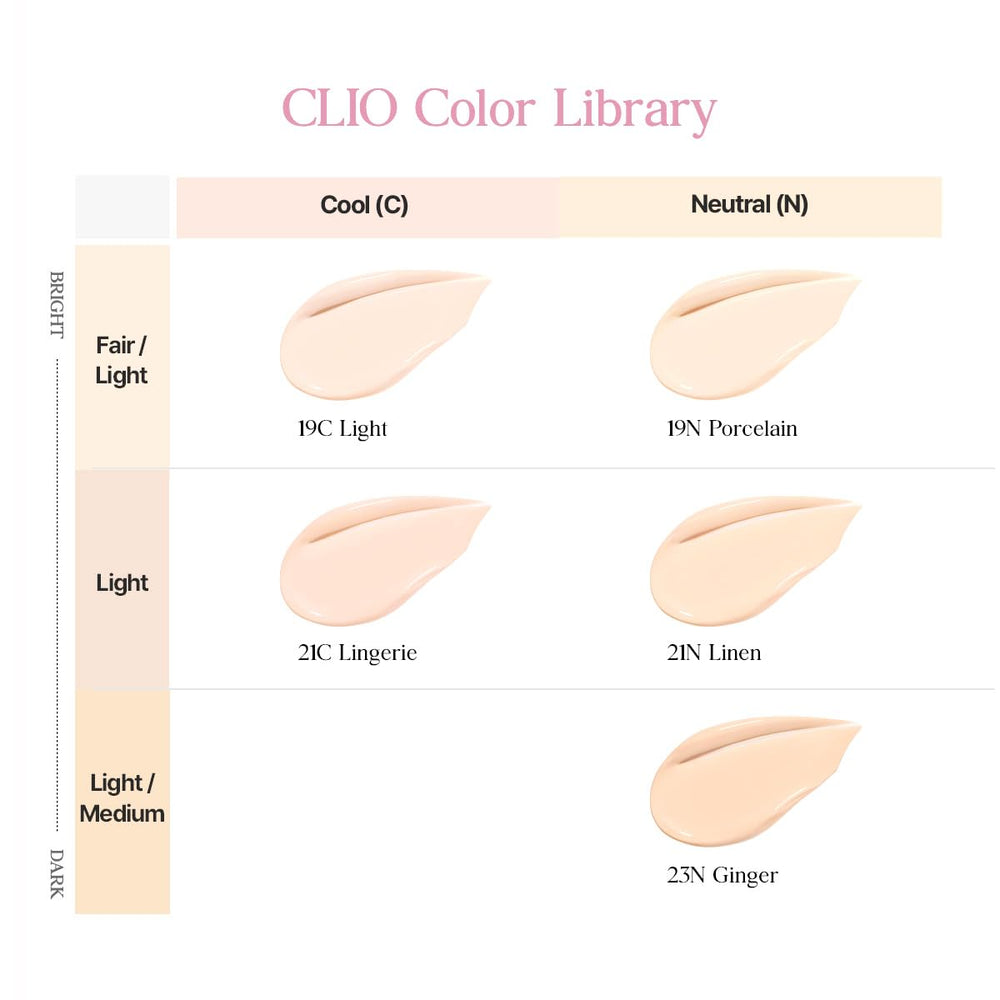 CLIO Kill Cover Mesh Glow cushion finish closeup shows dewy radiance without cakiness