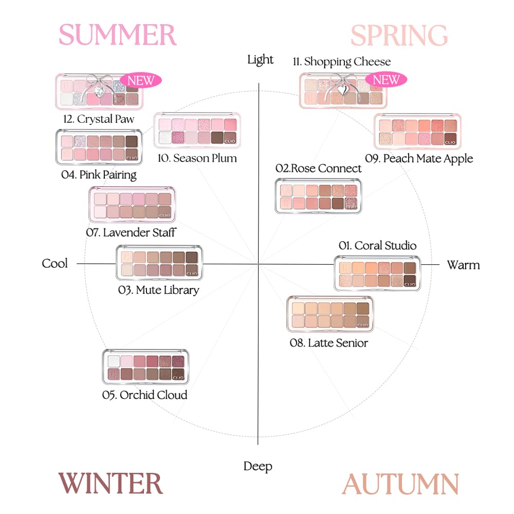 CLIO PRO EYE PALETTE AIR 09 Peach Mate Apple warm-toned shades suit warm undertones