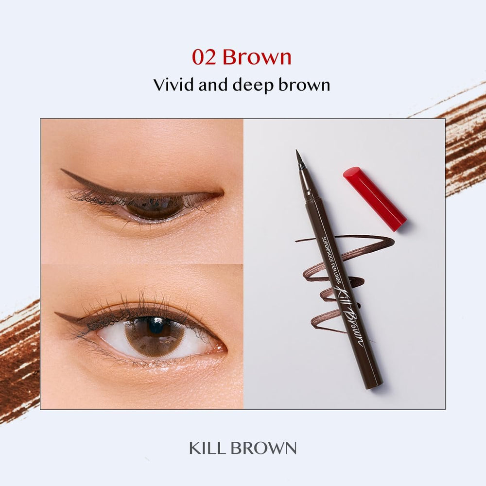 CLIO PROFESSIONAL Superproof waterproof formula closeup showing smudge resistance during wear.