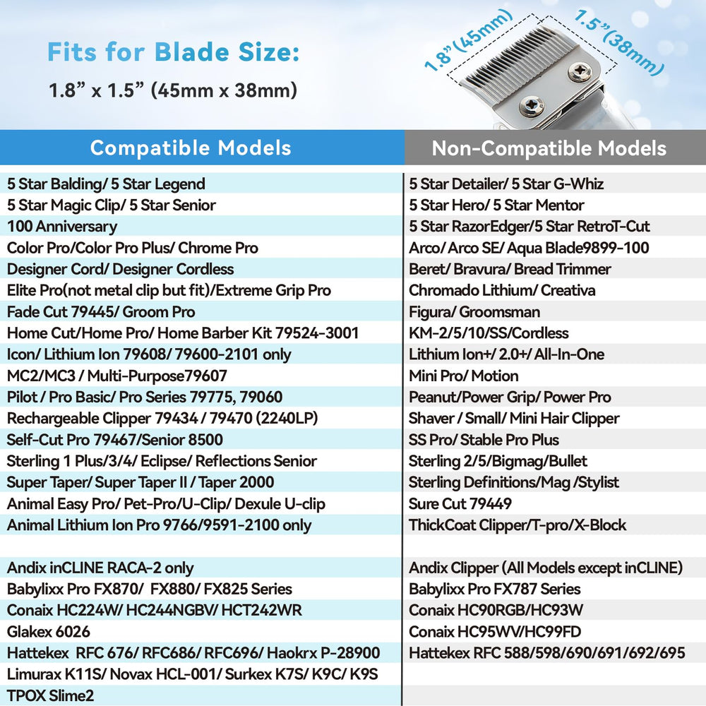 CLIPFIT clipper guards color-coded closeup shows quick length identification for efficient styling
