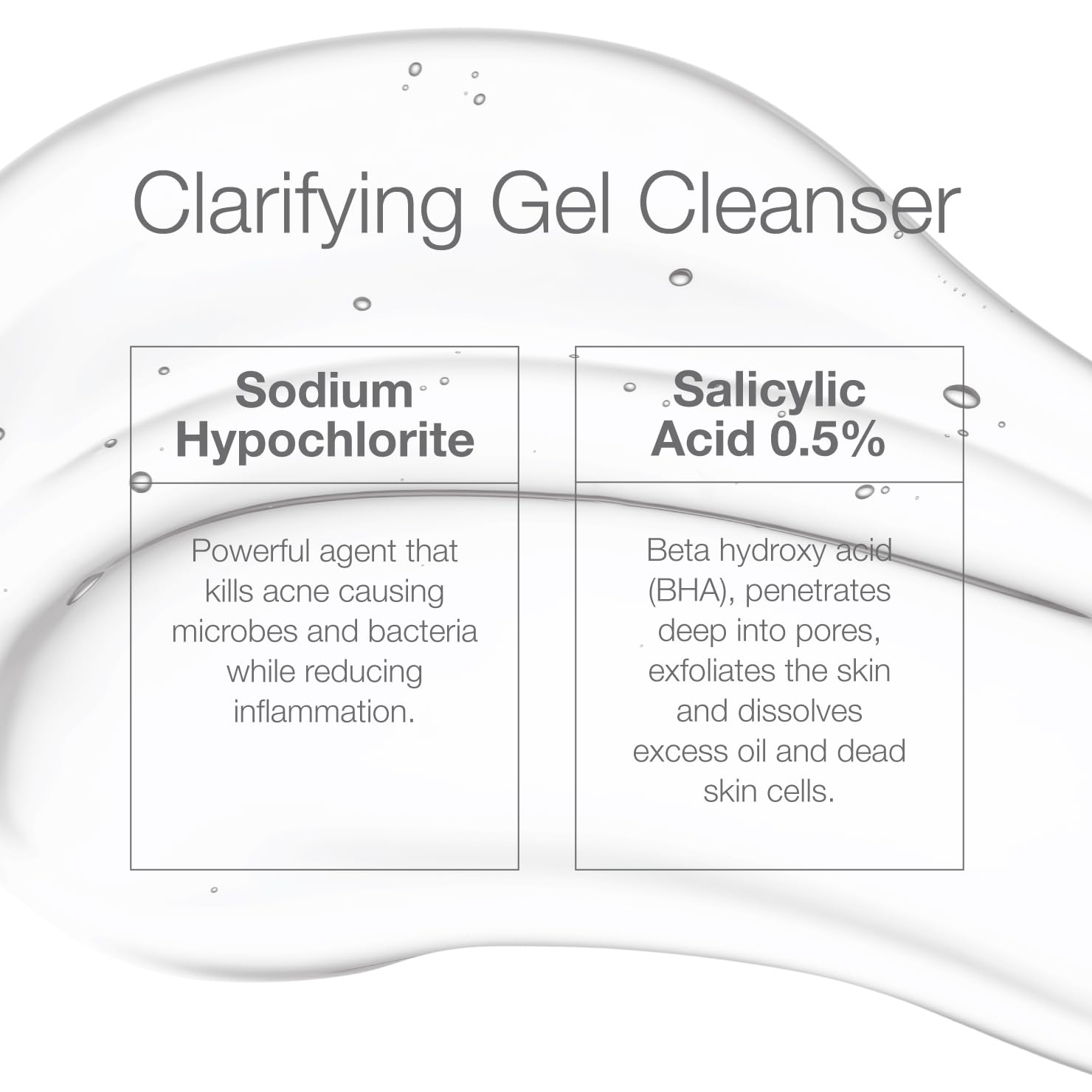 CLn Acne Cleanser label featuring 0.5% salicylic acid and dermatologist-designed science.