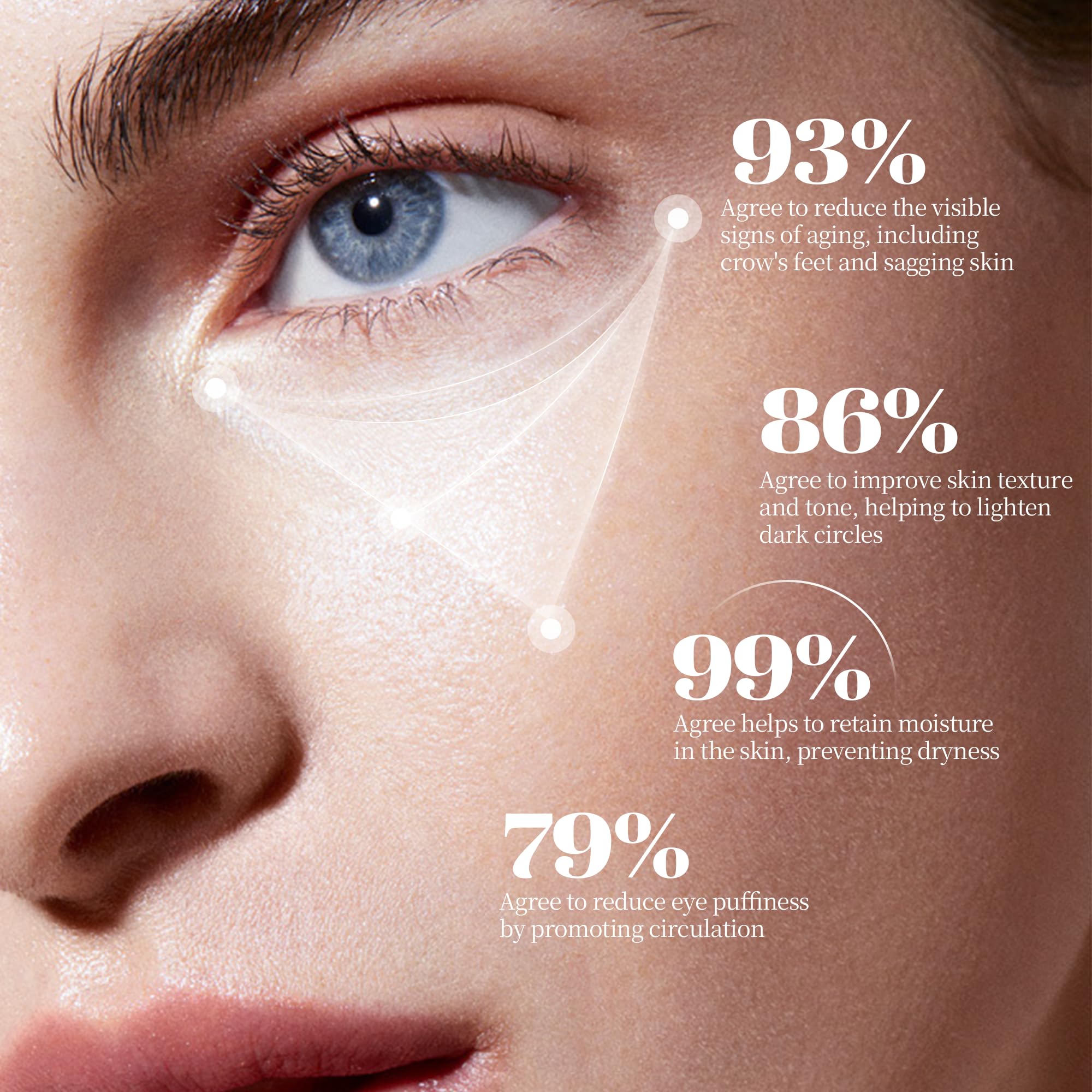 CLNABFR Retinol Eye Balm Stick used in nighttime routine for eye area care