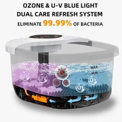 Closewave foot spa massager with UV cleaning highlights water refresh features.