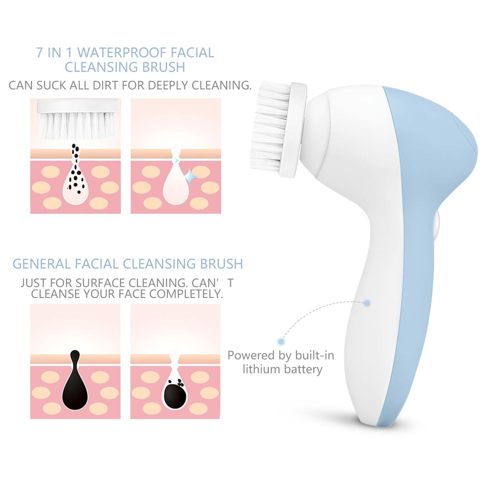 CLSEVXY massage brush head pictured for soothing facial massage.