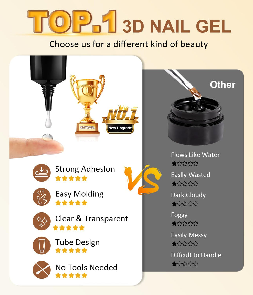CMTQVFL 100% non-toxic gel formula with crisp 3D effect for home art