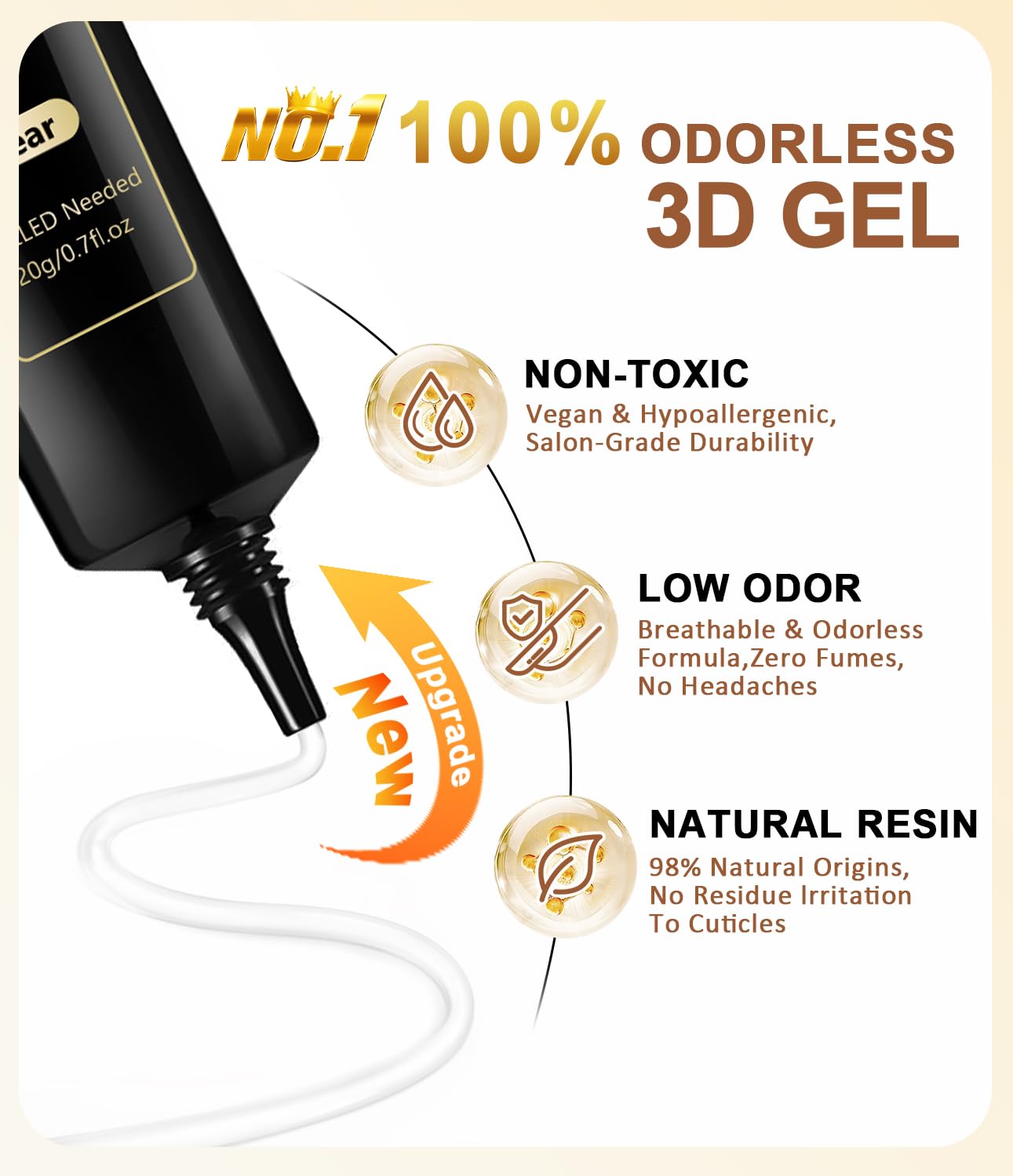 CMTQVFL non-toxic upgrade formula offers skin-friendly, odor-free application