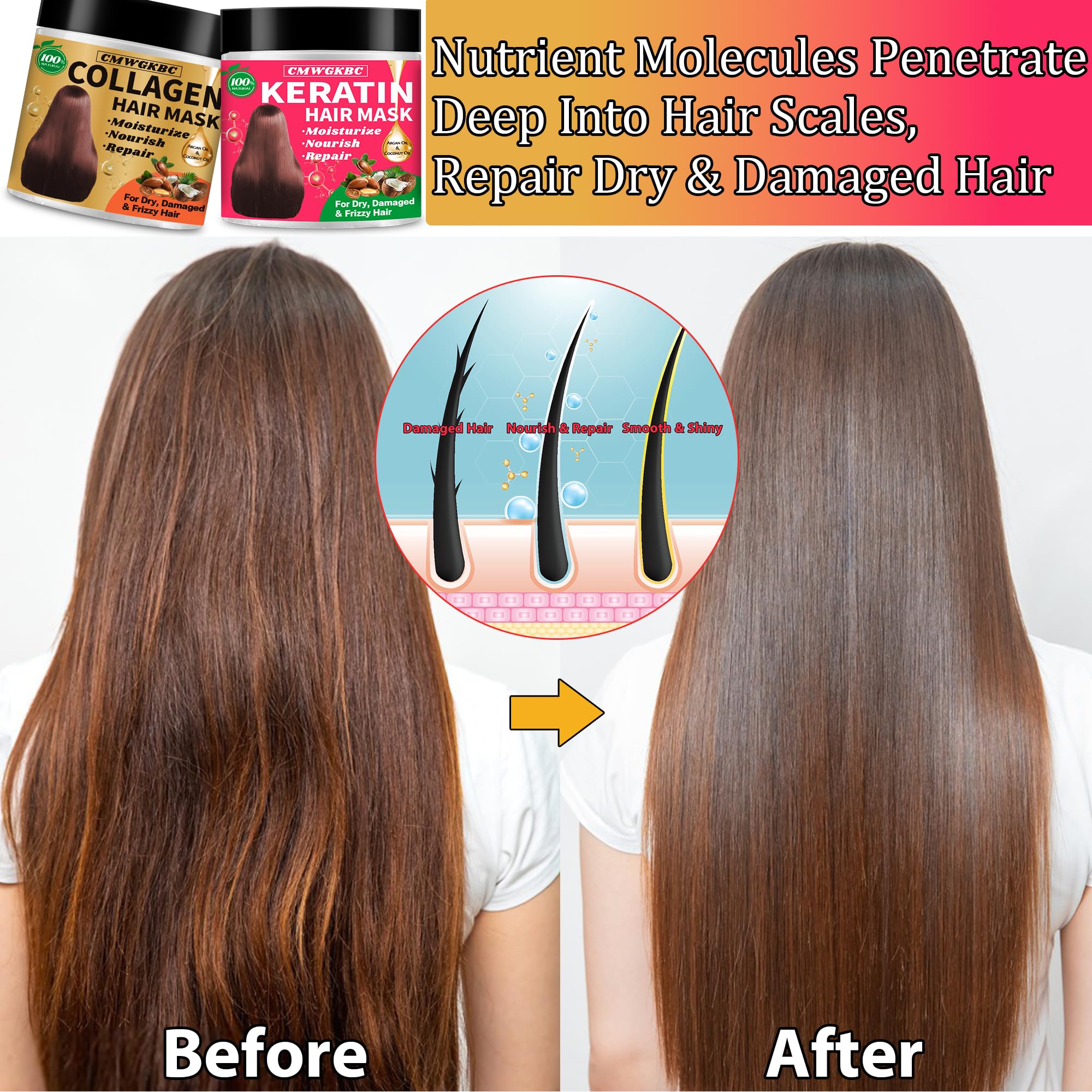 CMWGKBC argan coconut oil nourishing and strengthening hair