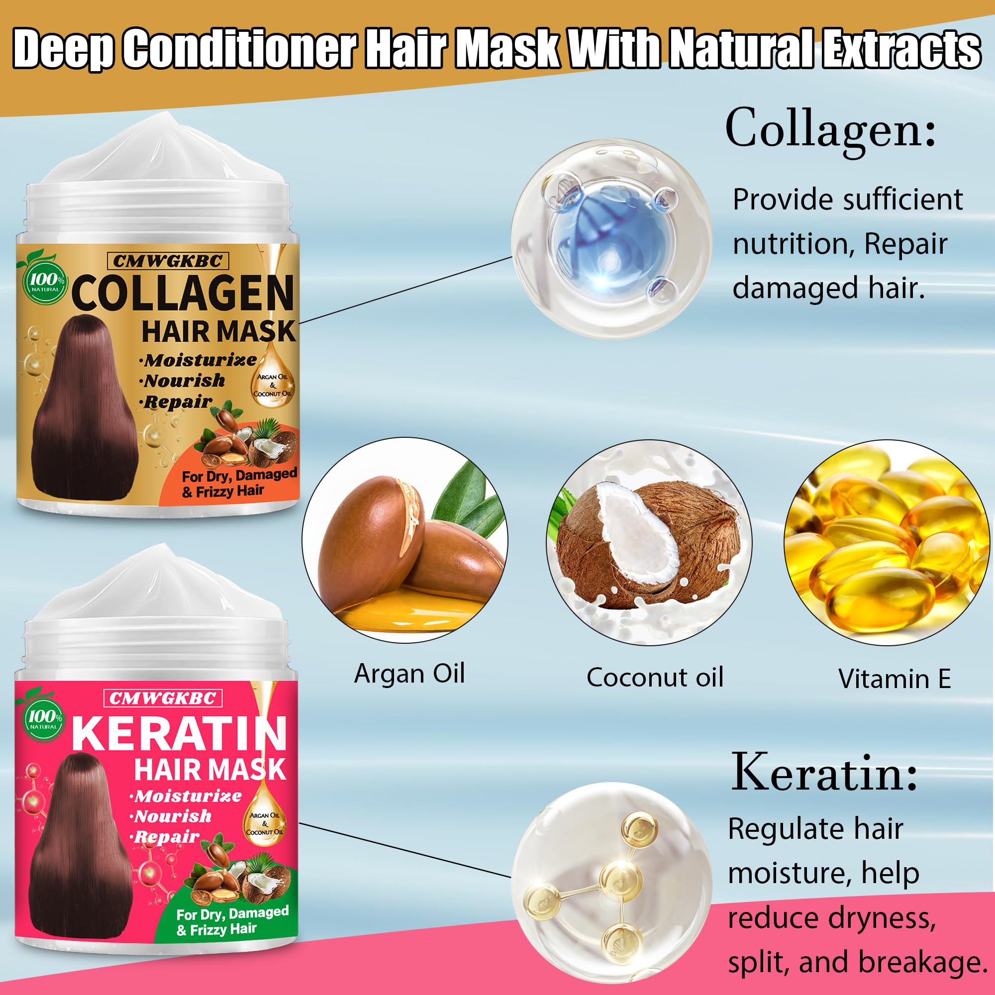CMWGKBC keratin mask smoothing frizz for damaged hair