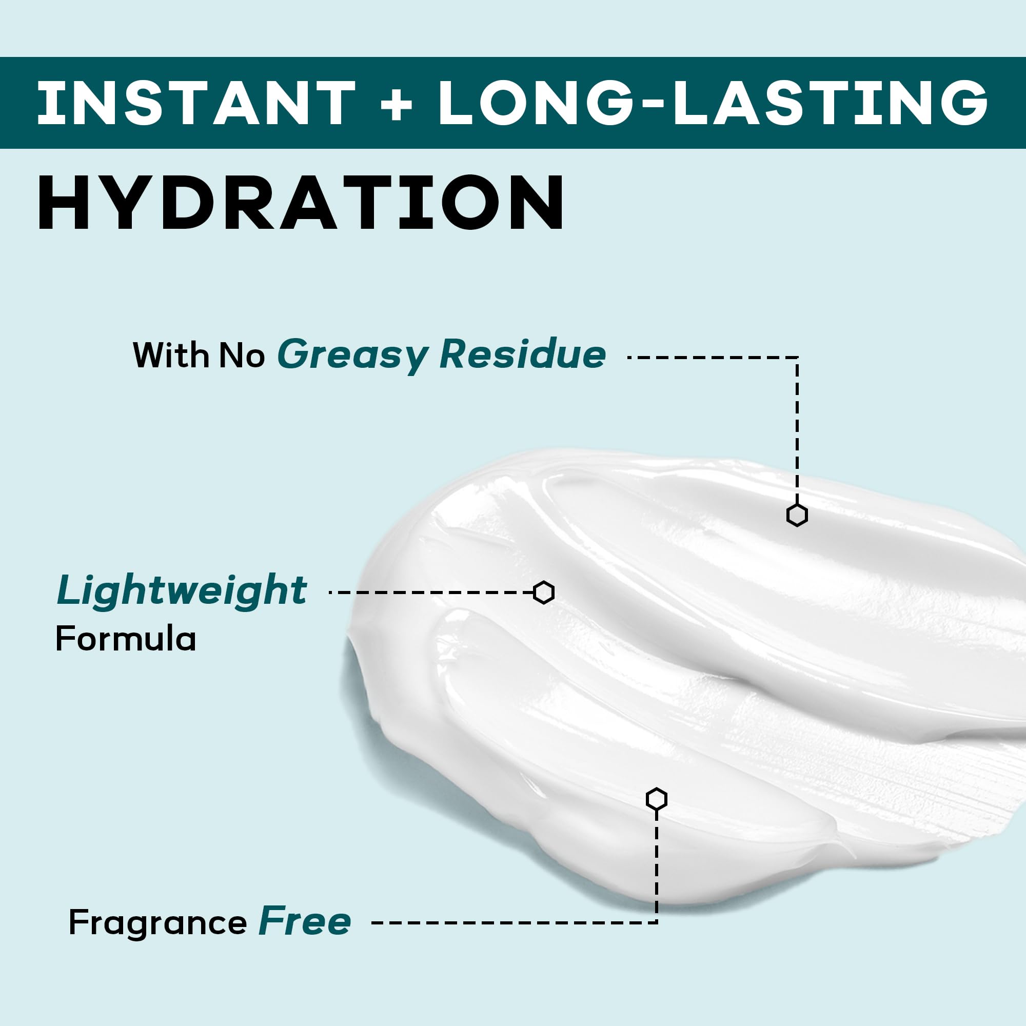 CMYYDX packaging front reveals premium 6-in-1 moisturizer for men.